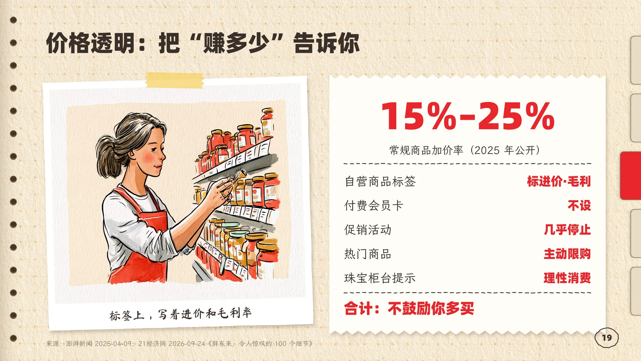 ClaudePPT作品-胖东来企业介绍PPT手绘手账风格（可编辑） - 预览图18