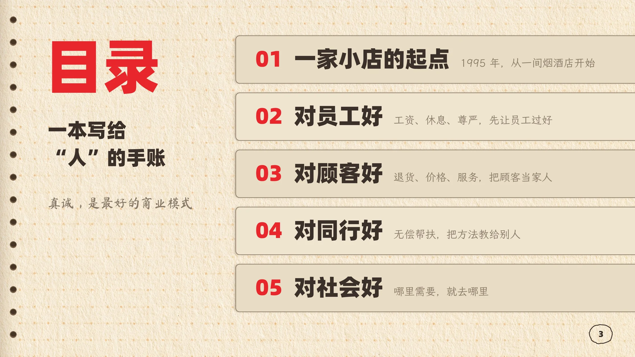 ClaudePPT作品-胖东来企业介绍PPT手绘手账风格（可编辑） - 预览图2