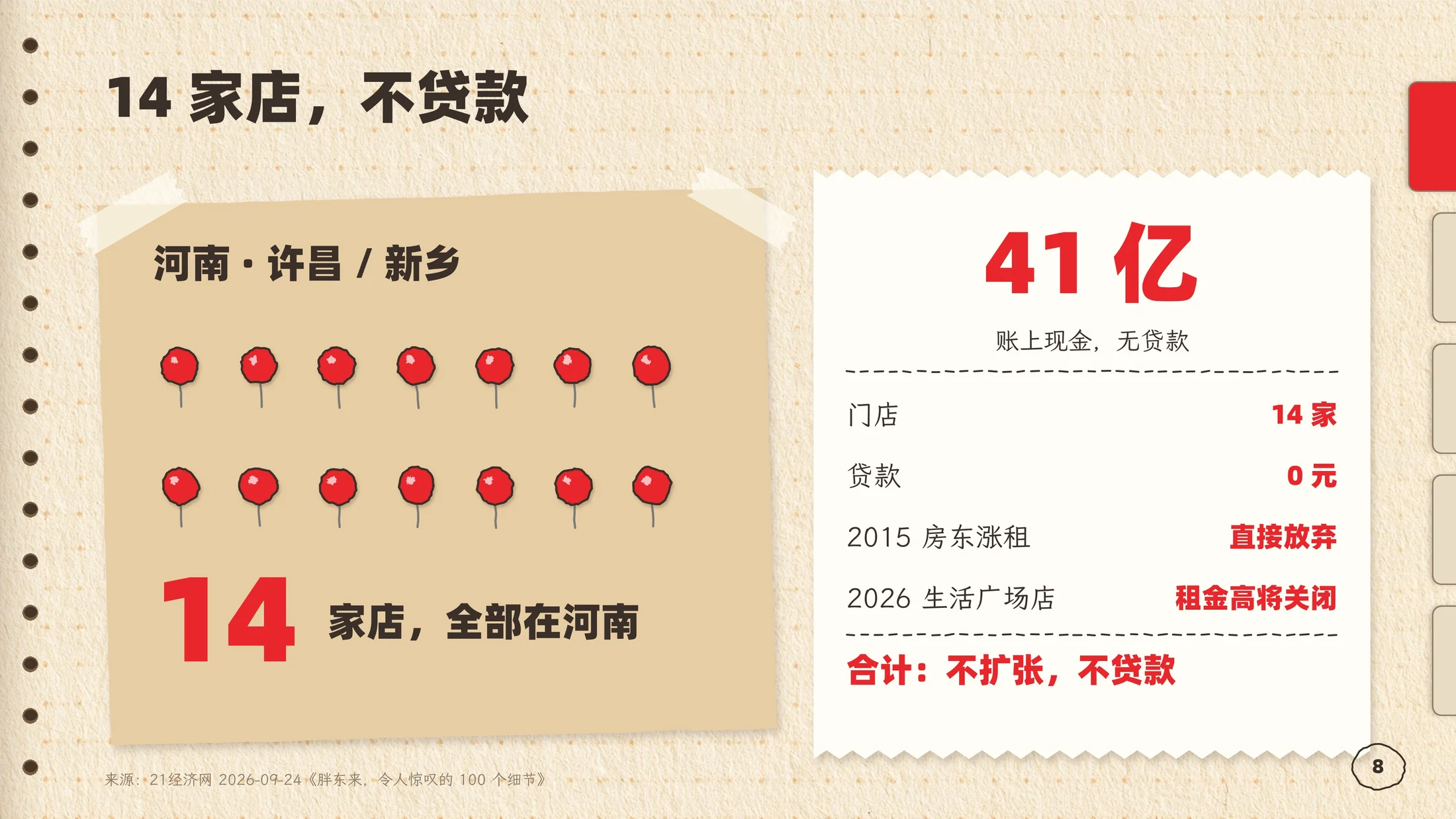 ClaudePPT作品-胖东来企业介绍PPT手绘手账风格（可编辑） - 预览图7