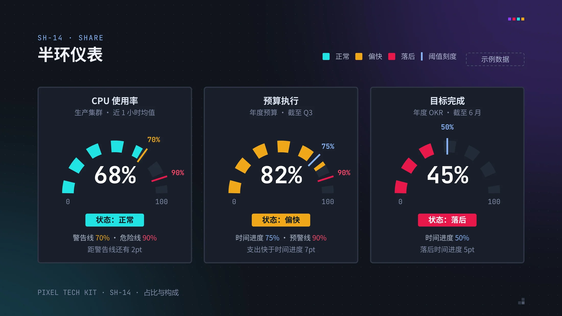 彩色像素科技公司PPT模板库250张（可编辑） - 预览图12