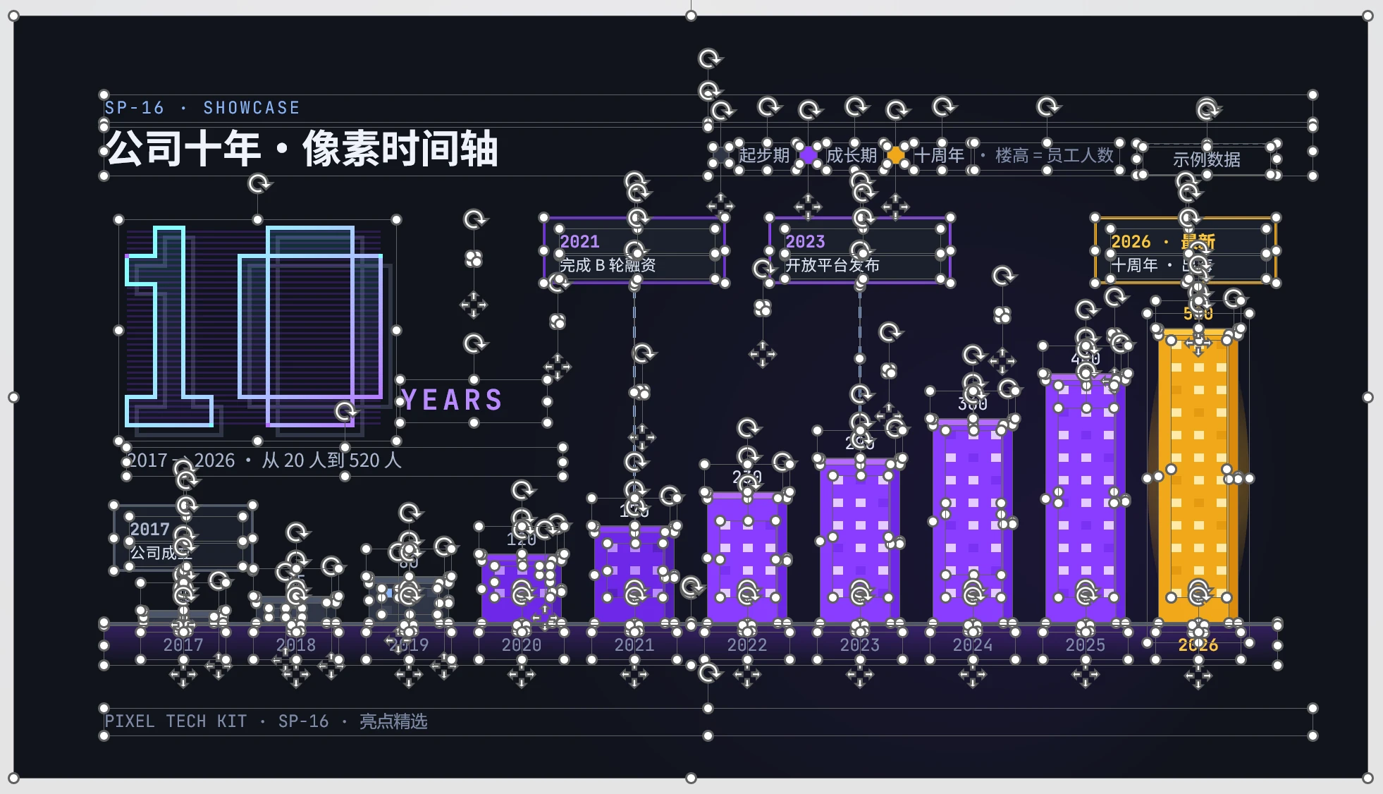 彩色像素科技公司PPT模板库250张（可编辑） - 预览图15