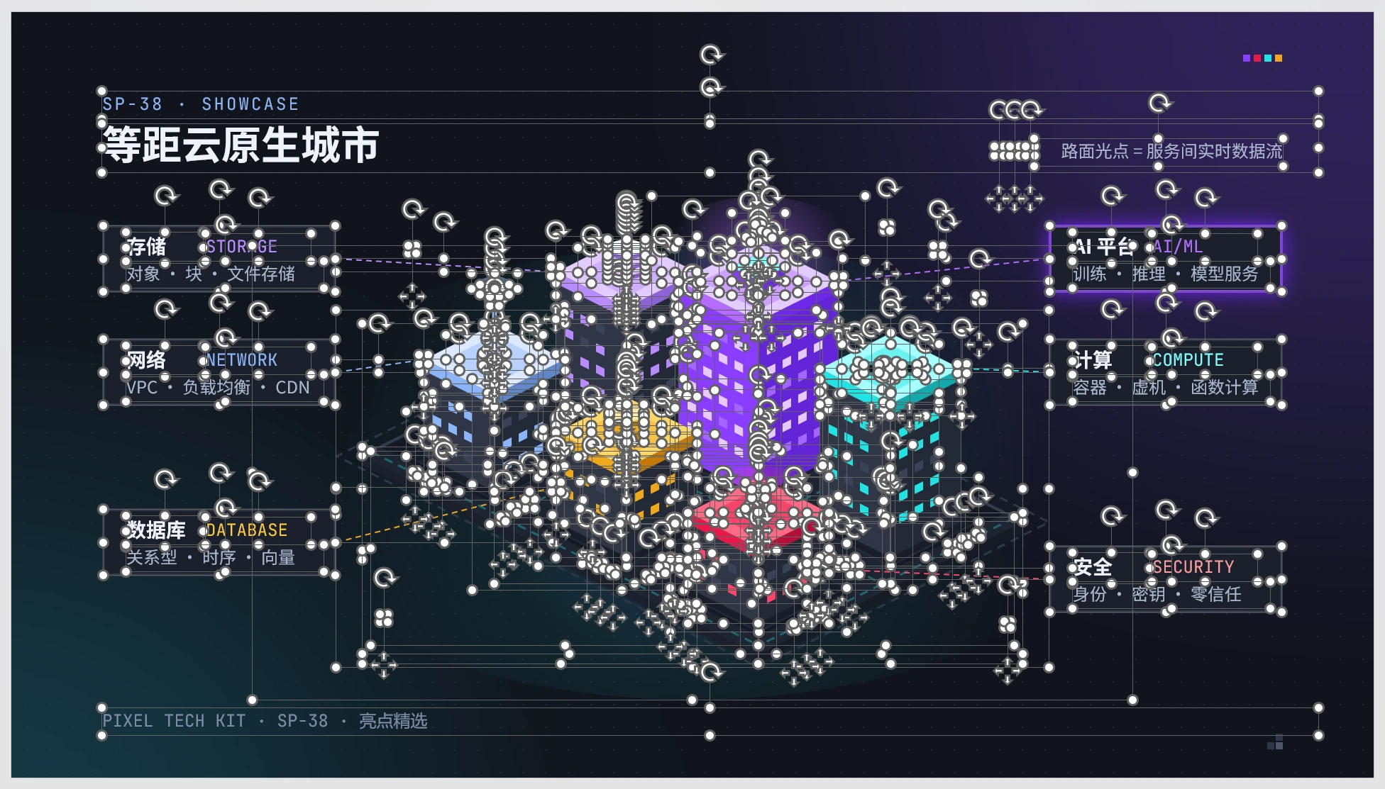 彩色像素科技公司PPT模板库250张（可编辑） - 预览图17