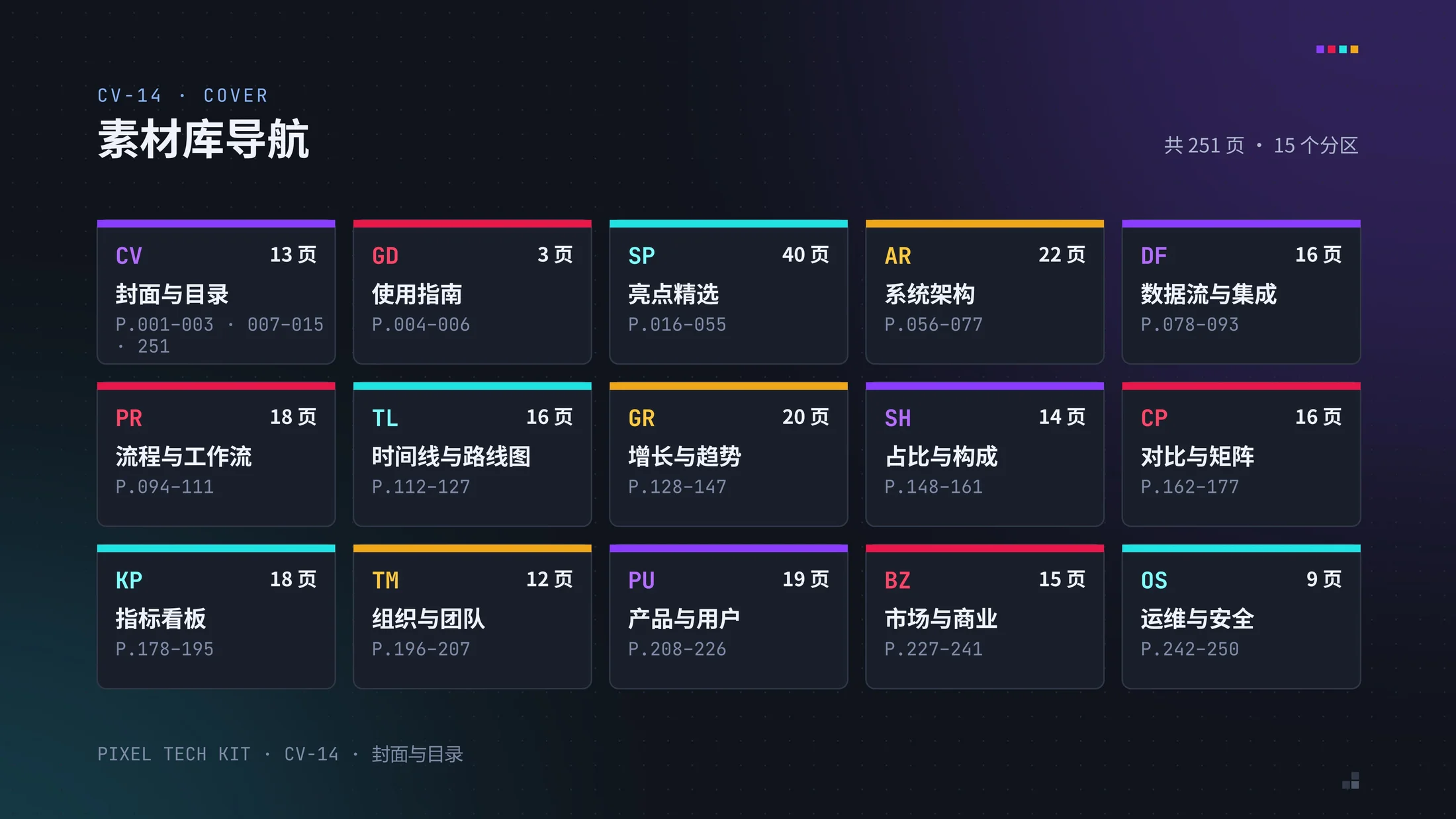 彩色像素科技公司PPT模板库250张（可编辑） - 预览图2