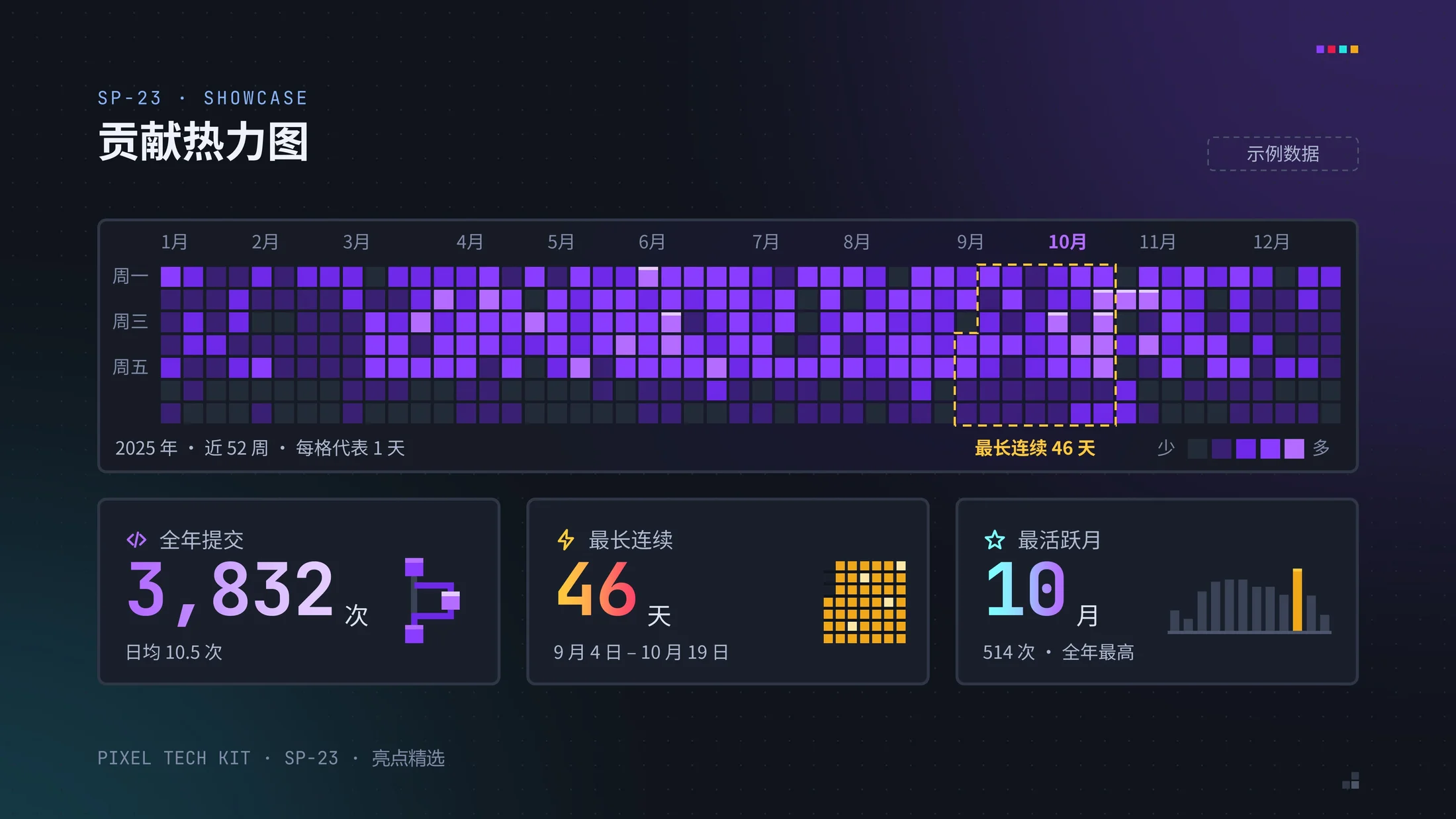 彩色像素科技公司PPT模板库250张（可编辑） - 预览图7