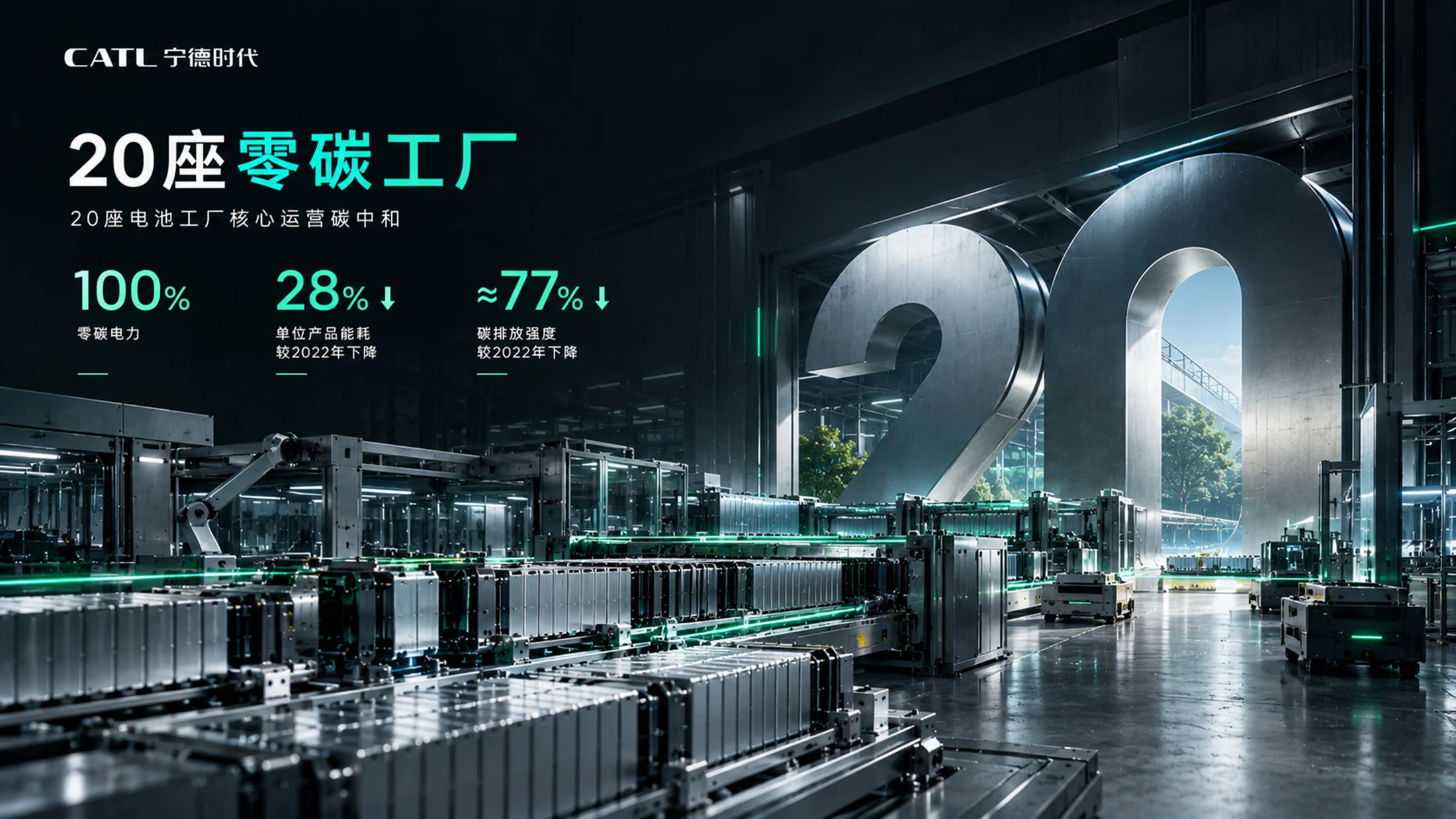 《储存未来》宁德时代企业介绍PPT - 预览图11