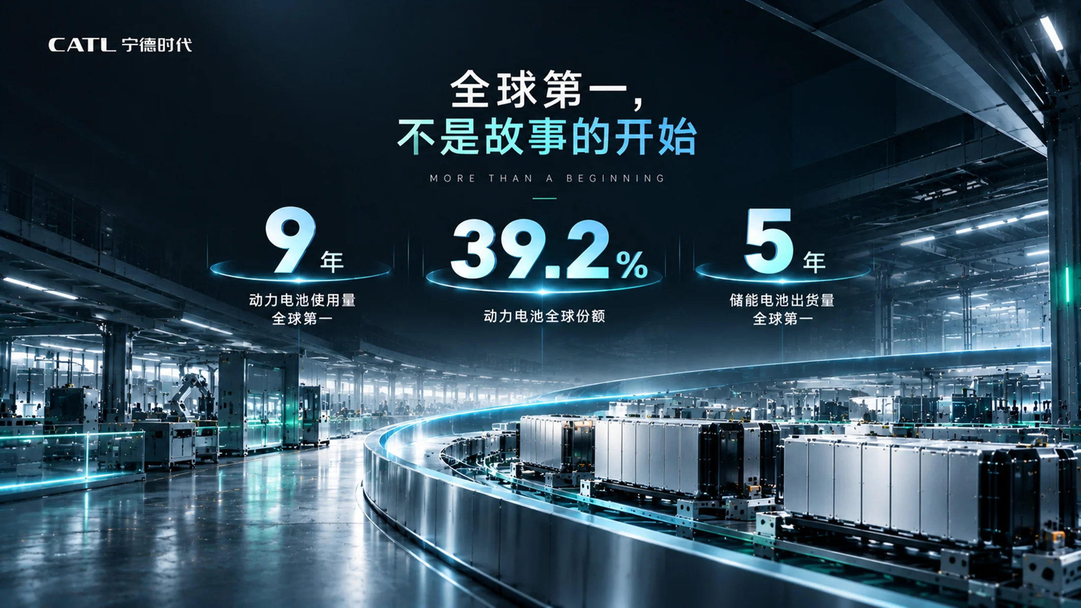 《储存未来》宁德时代企业介绍PPT - 预览图3