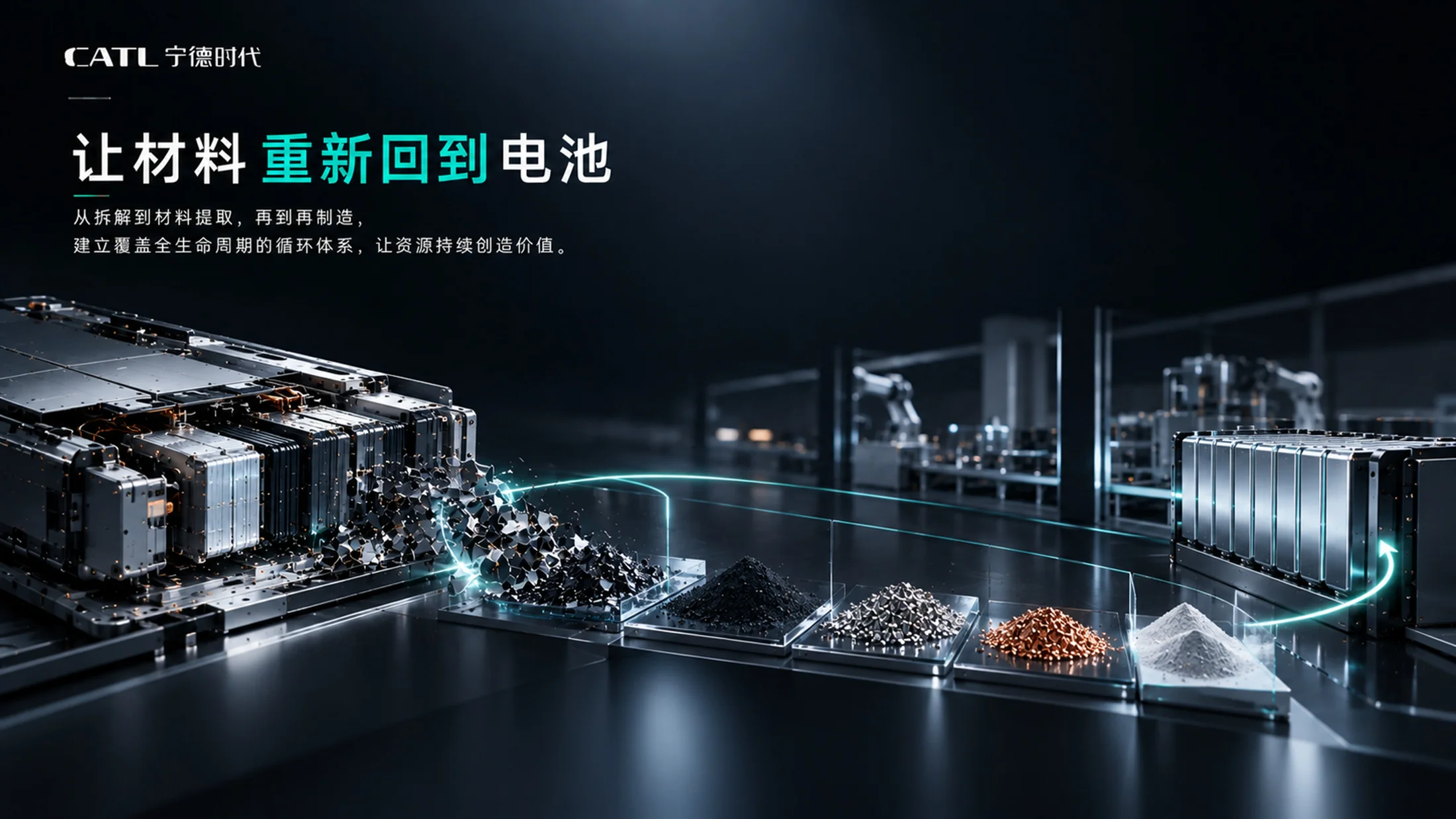 《储存未来》宁德时代企业介绍PPT - 预览图10