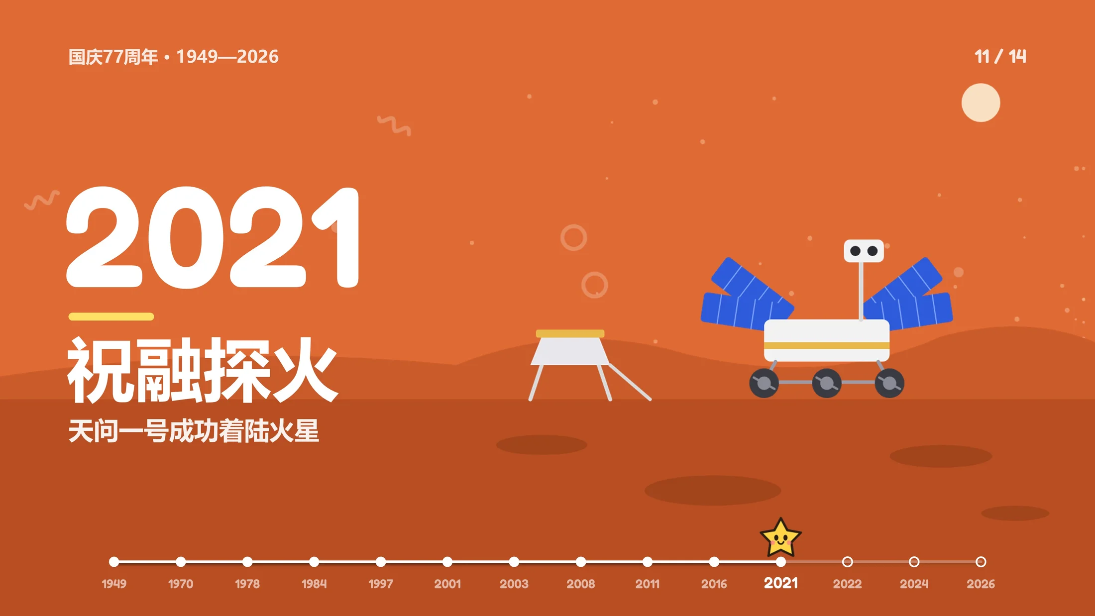 国庆77周年《时光小旅行》PPT动画（可编辑） - 预览图11