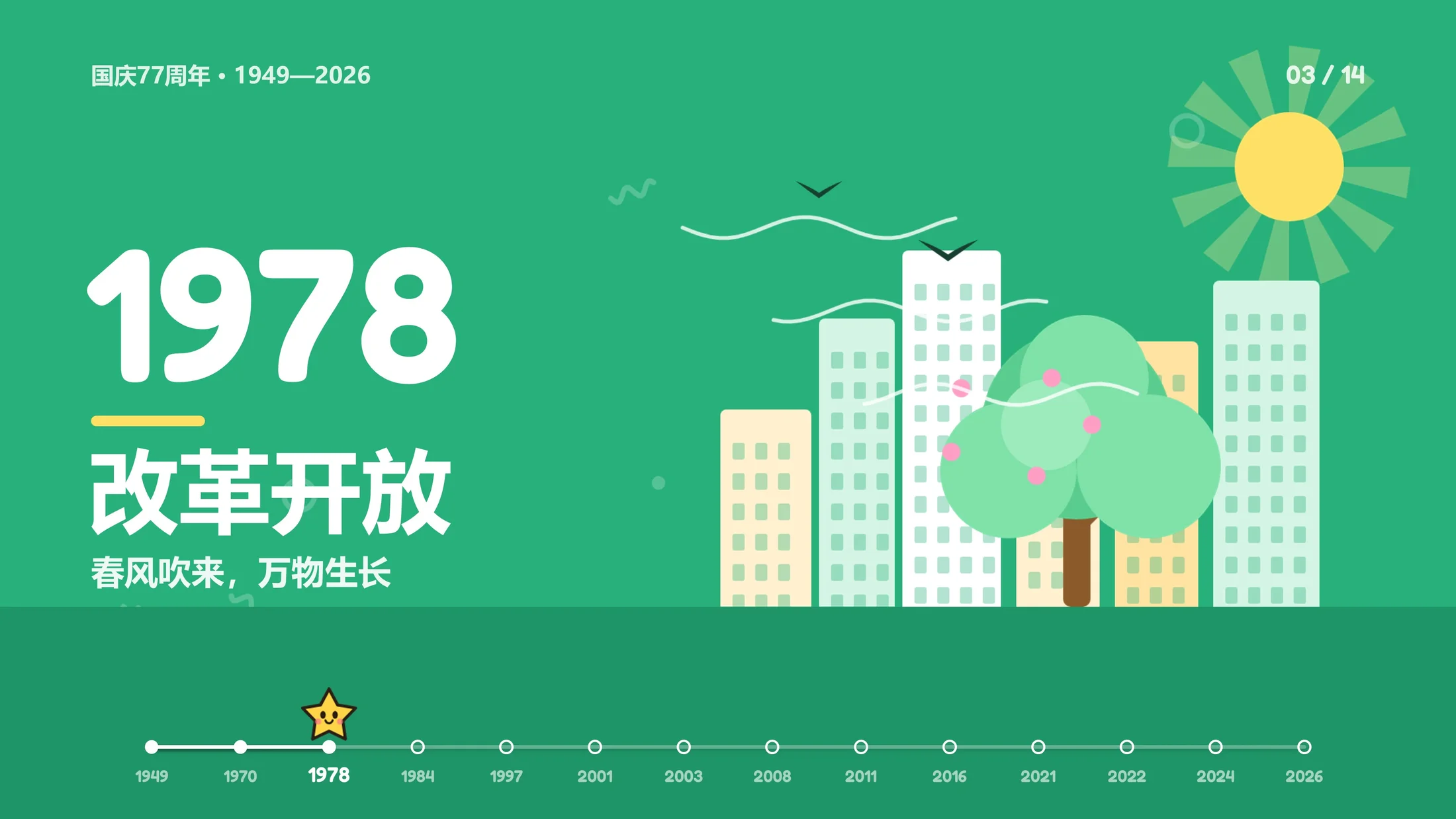 国庆77周年《时光小旅行》PPT动画（可编辑） - 预览图3