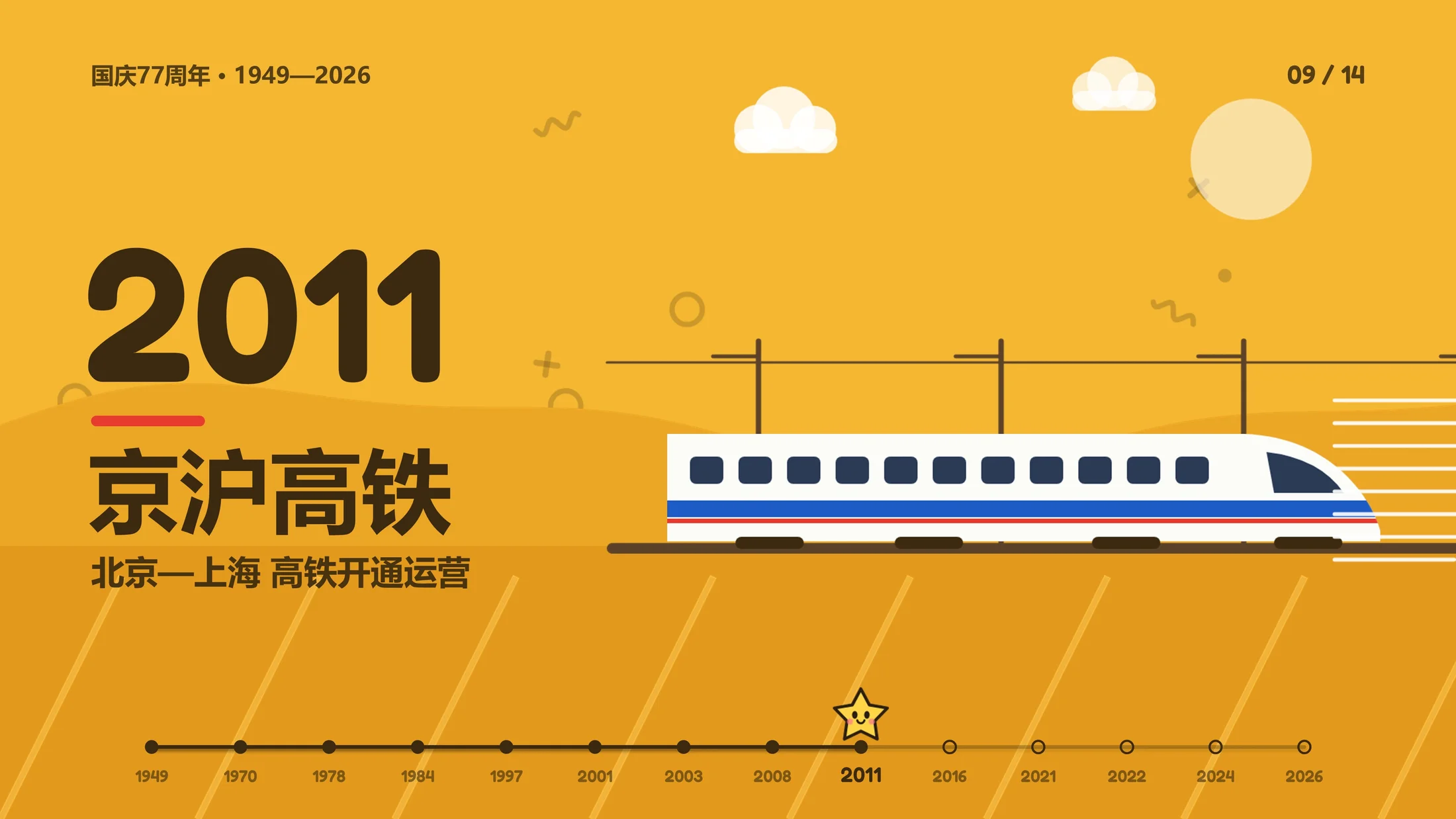 国庆77周年《时光小旅行》PPT动画（可编辑） - 预览图9