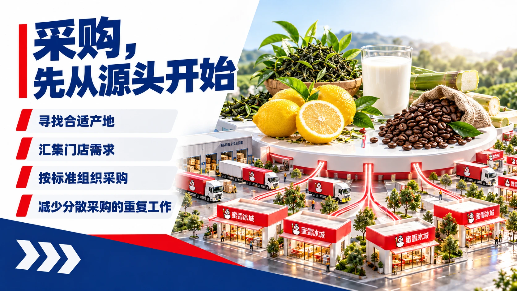 一杯甜蜜，大步走向世界——蜜雪冰城全球化品牌成长之路 - 预览图12