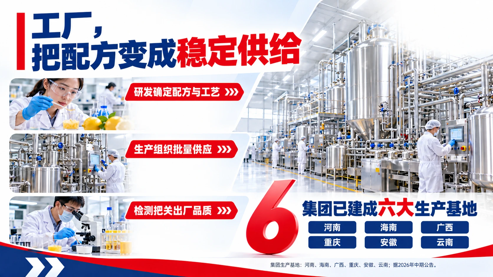 一杯甜蜜，大步走向世界——蜜雪冰城全球化品牌成长之路 - 预览图13