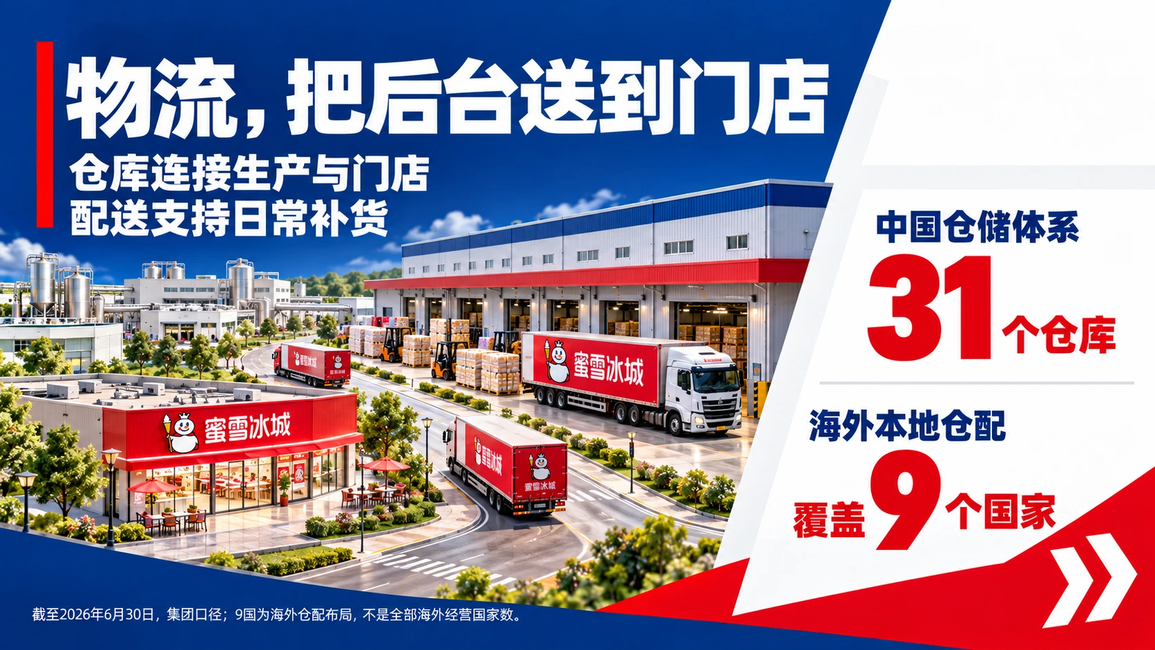 一杯甜蜜，大步走向世界——蜜雪冰城全球化品牌成长之路 - 预览图14