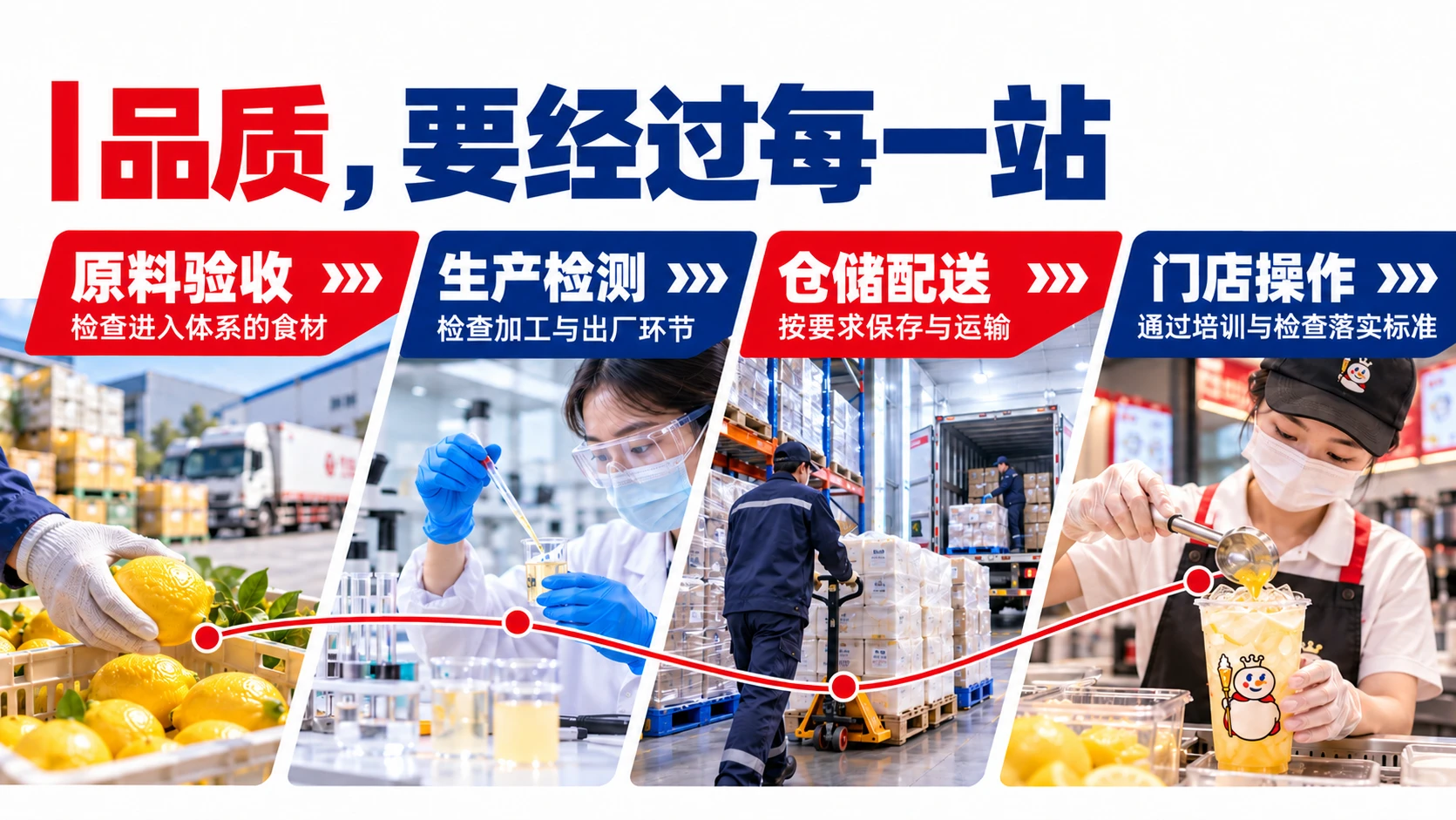 一杯甜蜜，大步走向世界——蜜雪冰城全球化品牌成长之路 - 预览图15
