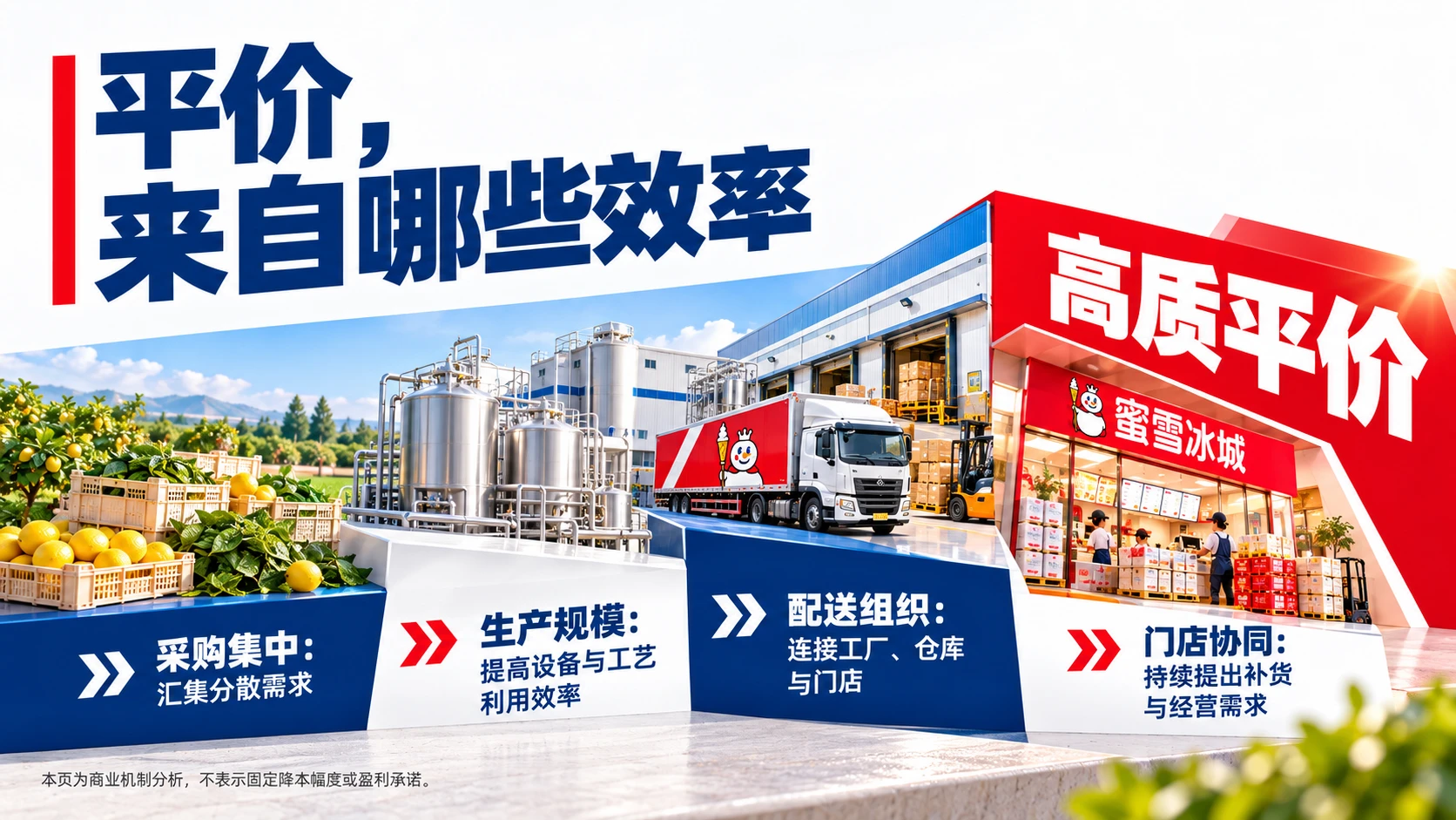 一杯甜蜜，大步走向世界——蜜雪冰城全球化品牌成长之路 - 预览图16