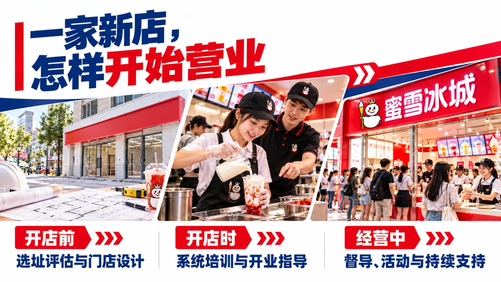 一杯甜蜜，大步走向世界——蜜雪冰城全球化品牌成长之路 - 预览图19