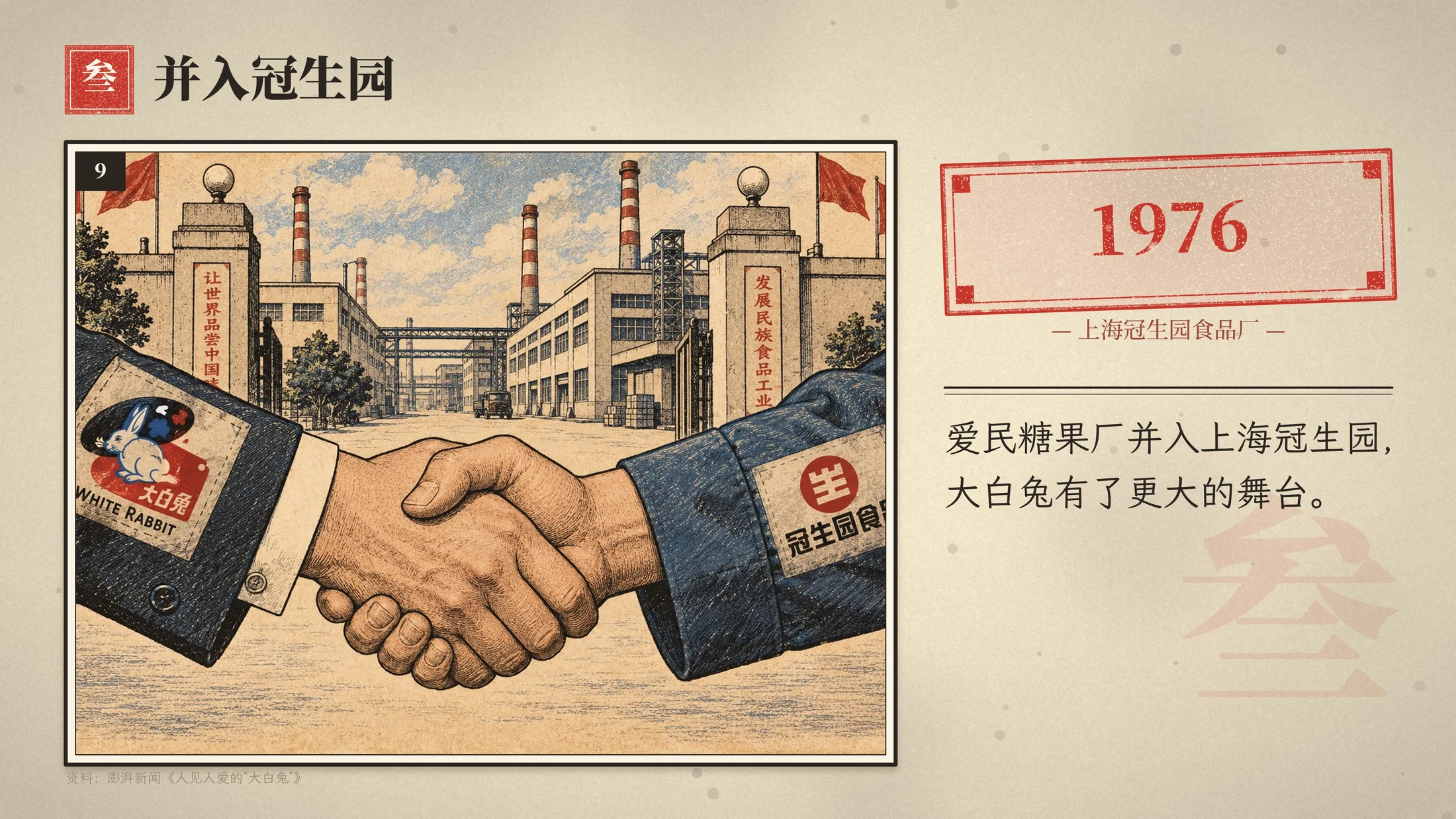 大白兔企业介绍PPT连环画风格（可编辑·动画版） - 预览图14