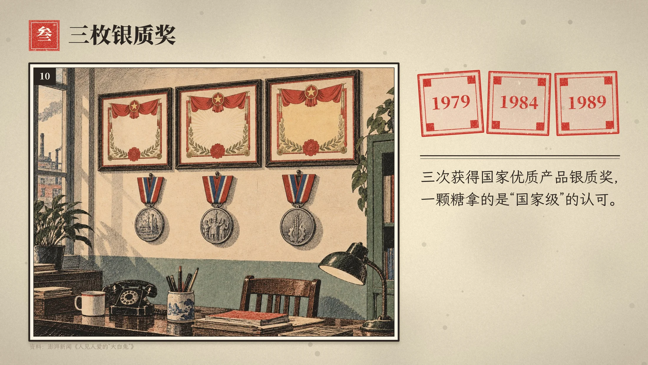 大白兔企业介绍PPT连环画风格（可编辑·动画版） - 预览图15