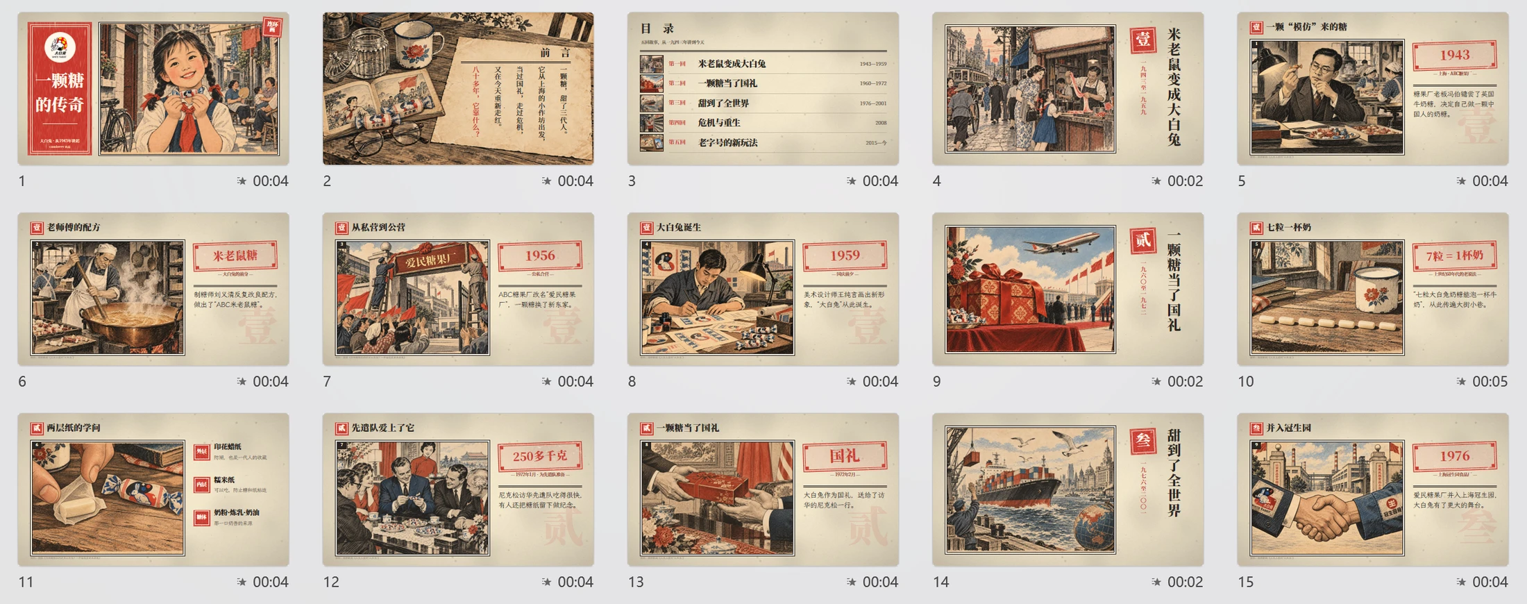 大白兔企业介绍PPT连环画风格（可编辑·动画版） - 预览图19