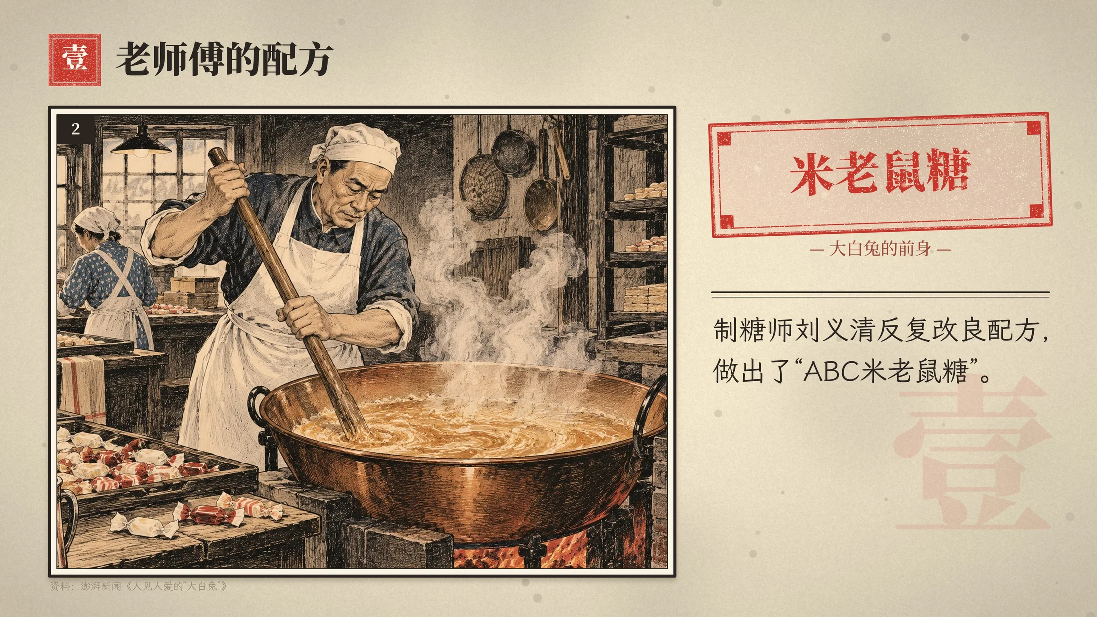 大白兔企业介绍PPT连环画风格（可编辑·动画版） - 预览图5