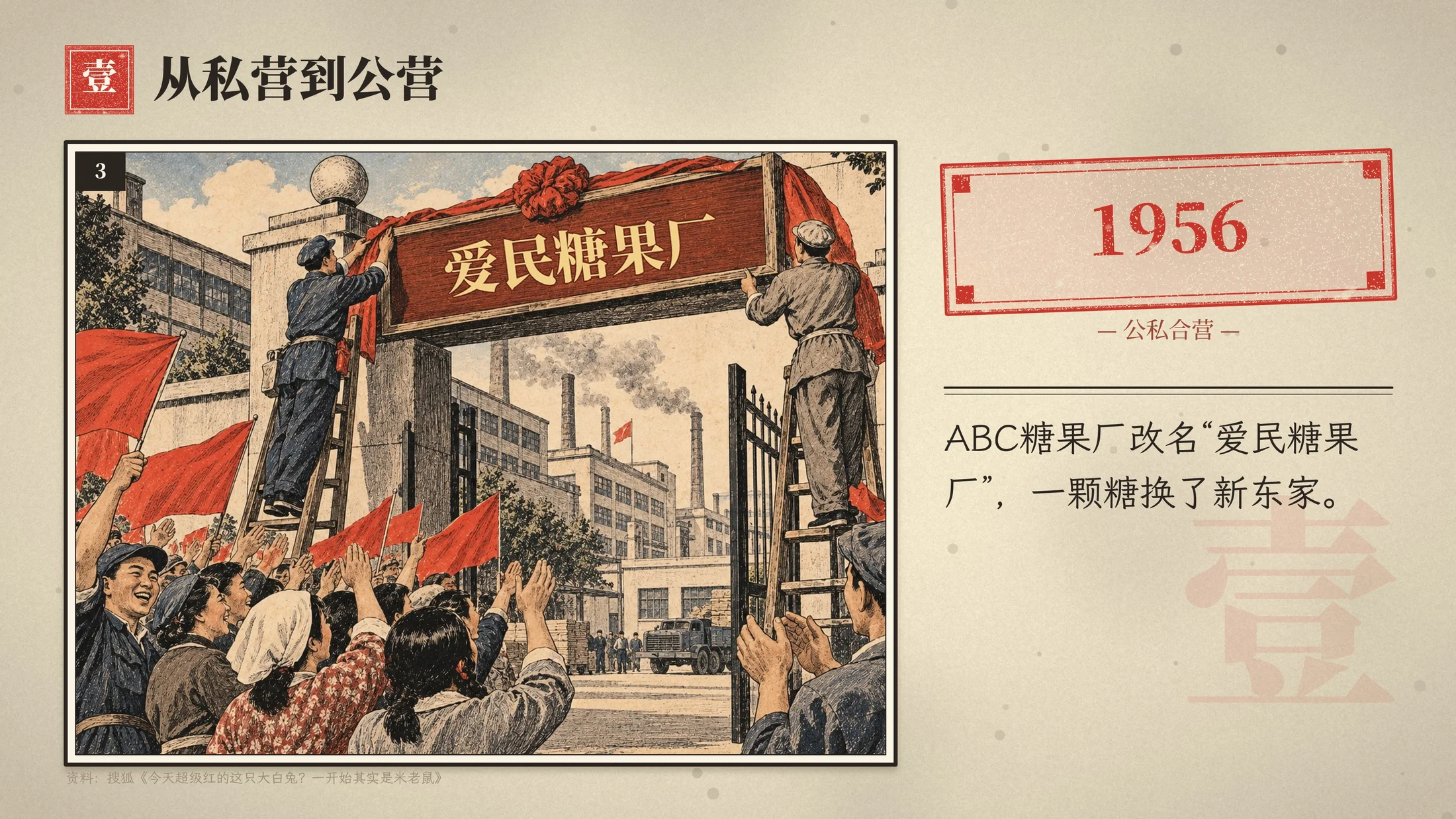 大白兔企业介绍PPT连环画风格（可编辑·动画版） - 预览图6