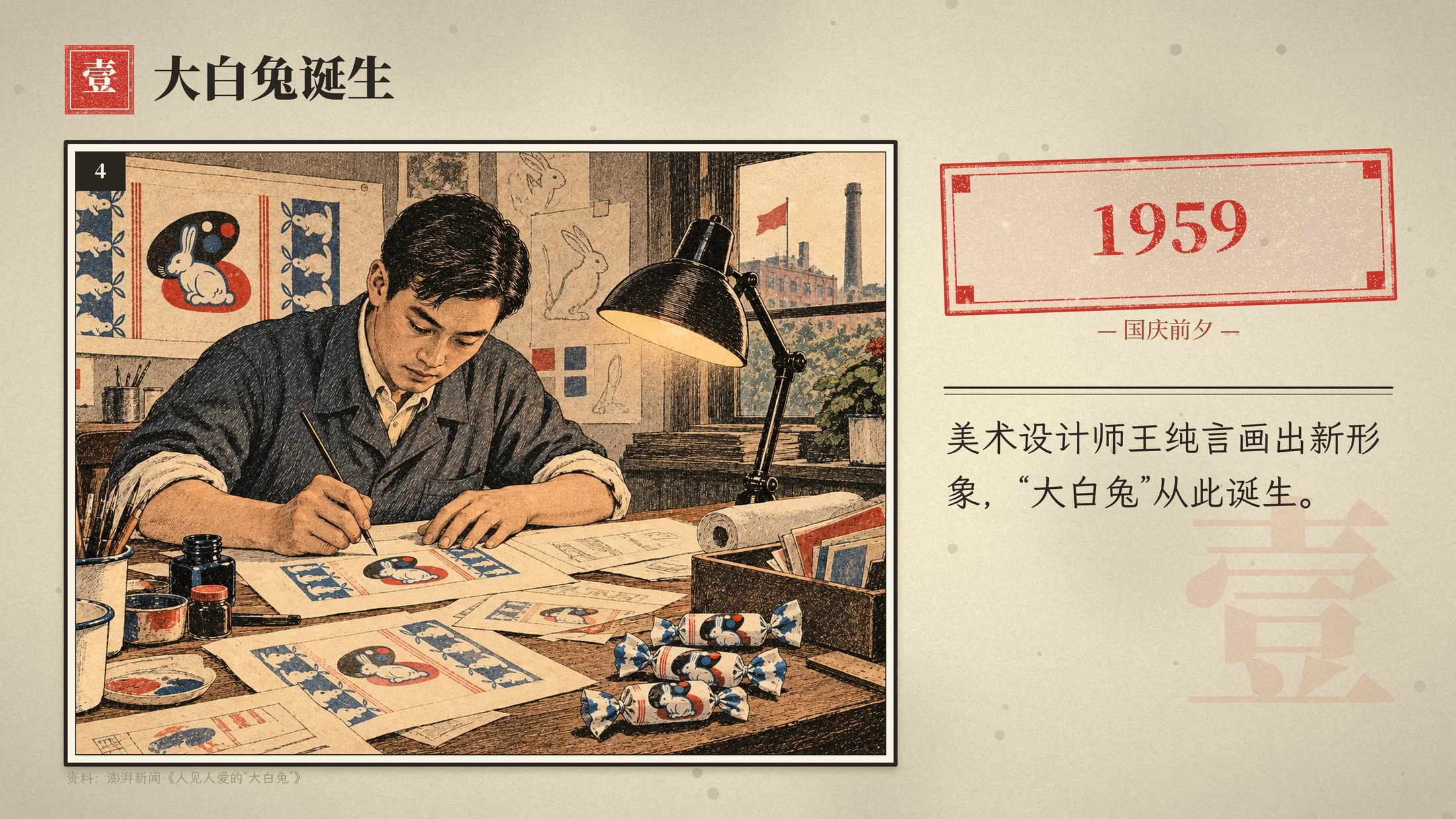 大白兔企业介绍PPT连环画风格（可编辑·动画版） - 预览图7