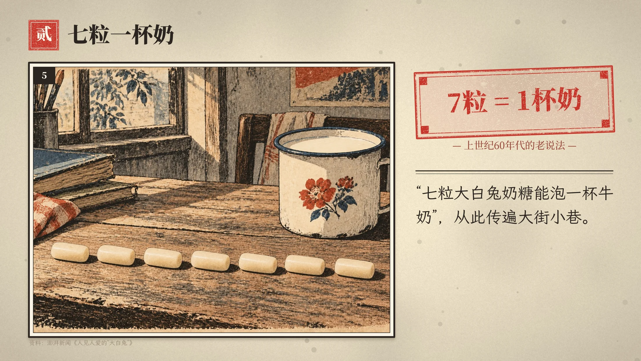大白兔企业介绍PPT连环画风格（可编辑·动画版） - 预览图9