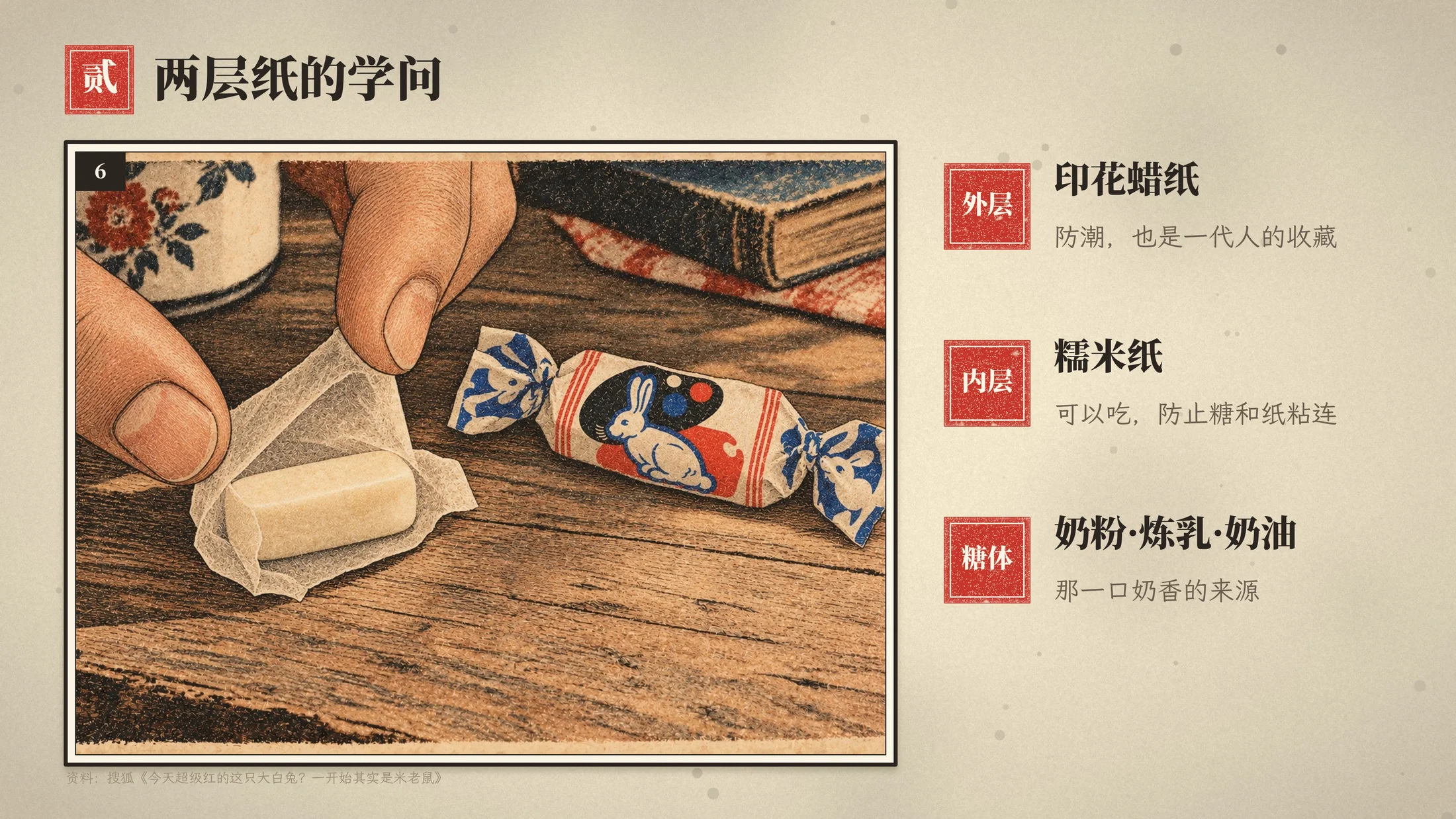 大白兔企业介绍PPT连环画风格（可编辑·动画版） - 预览图10