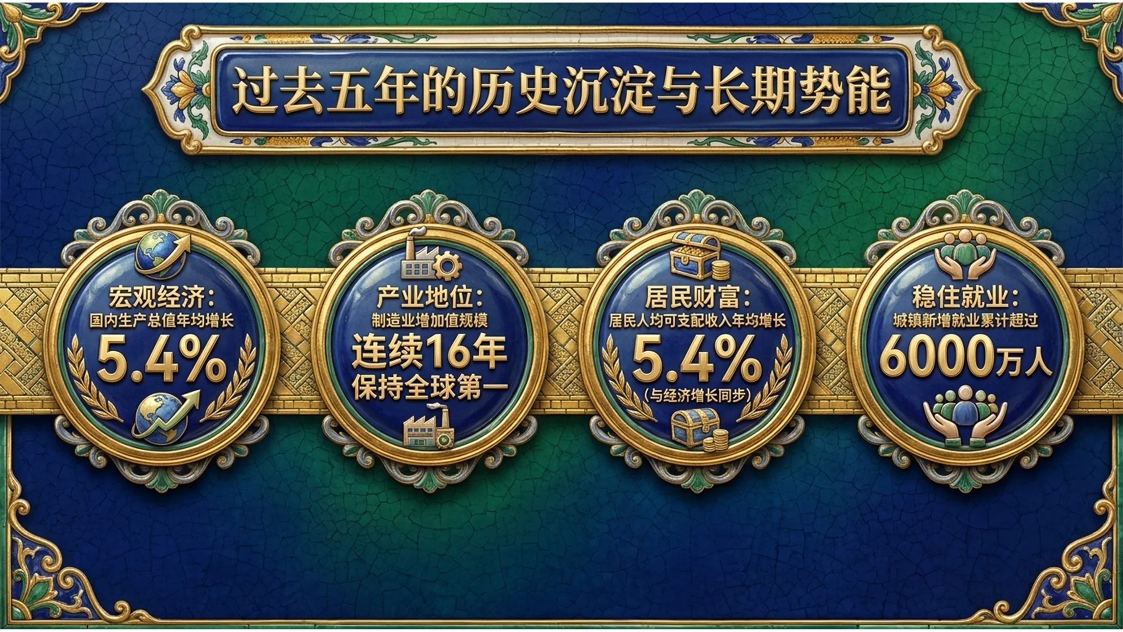 西方彩色陶瓷工艺品风格政府工作报告PPT - 预览图3