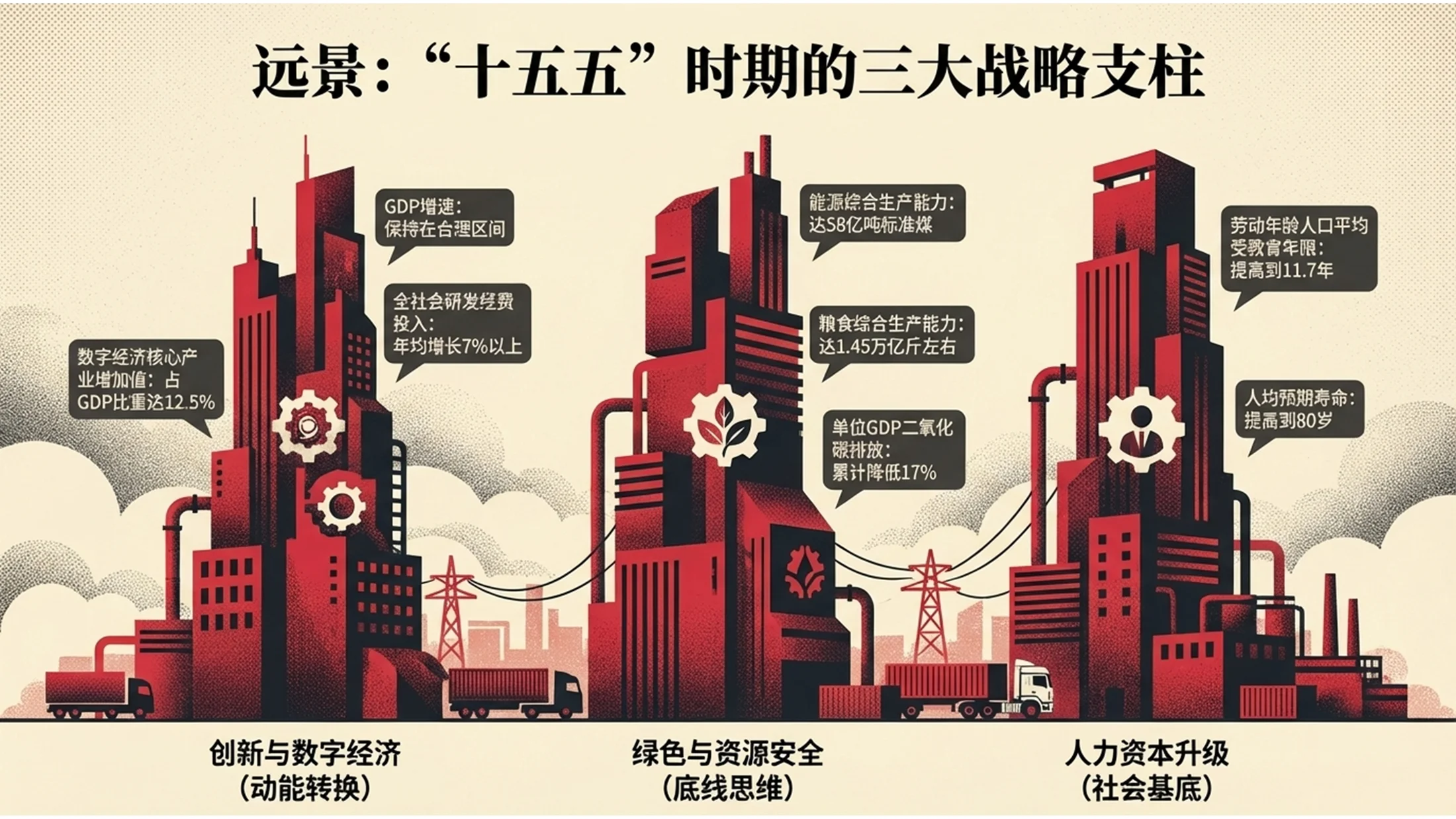 红色复古报纸商业插画政府工作报告PPT - 预览图3
