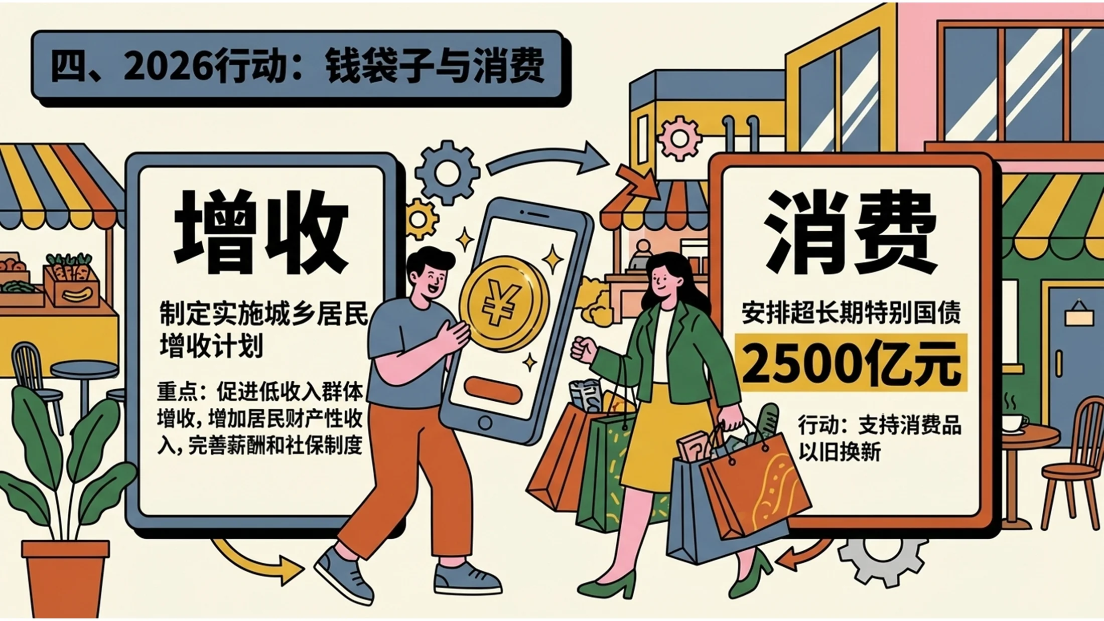 多色创意商业插画风格政府工作报告PPT - 预览图6