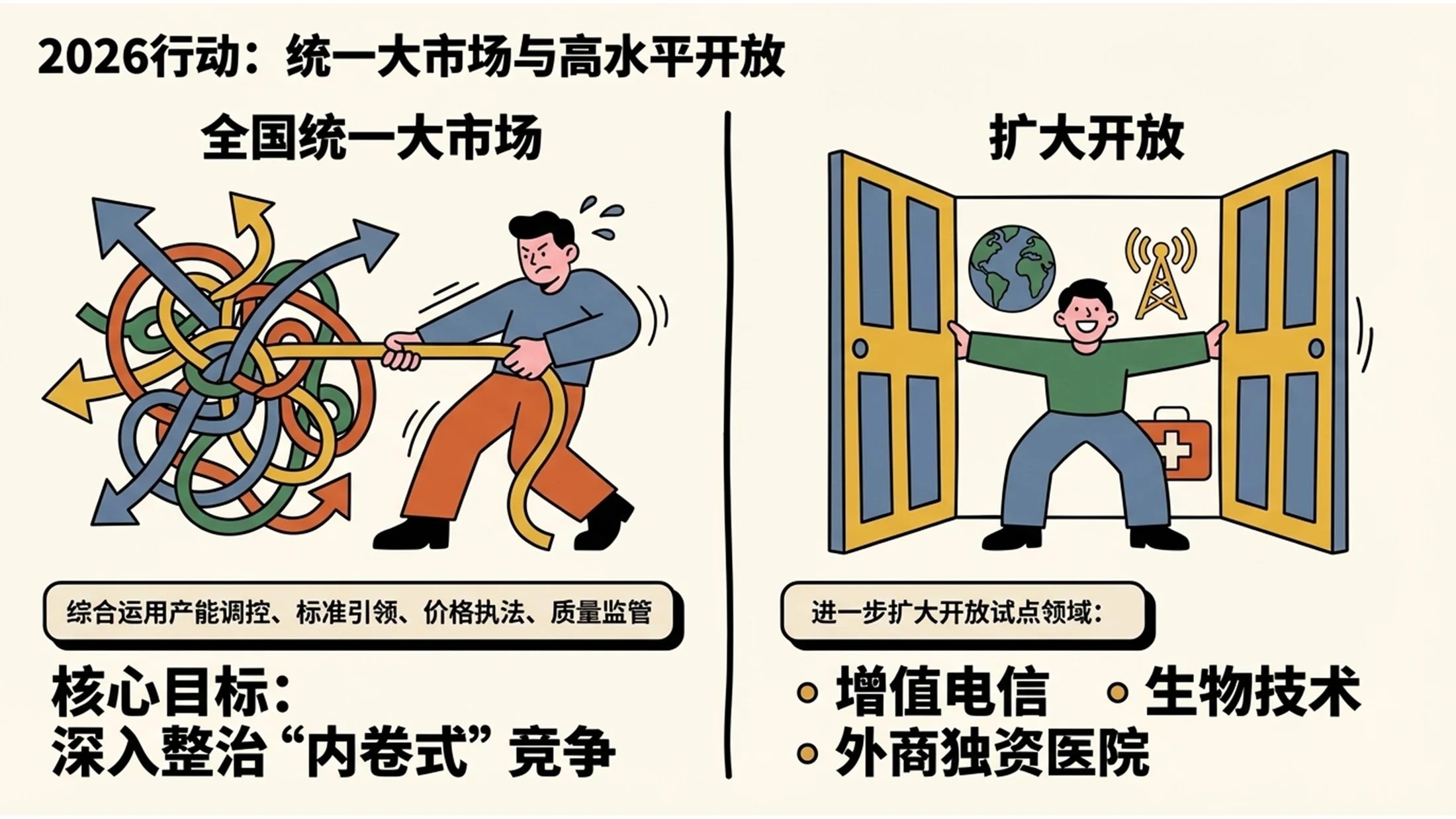 多色创意商业插画风格政府工作报告PPT - 预览图8