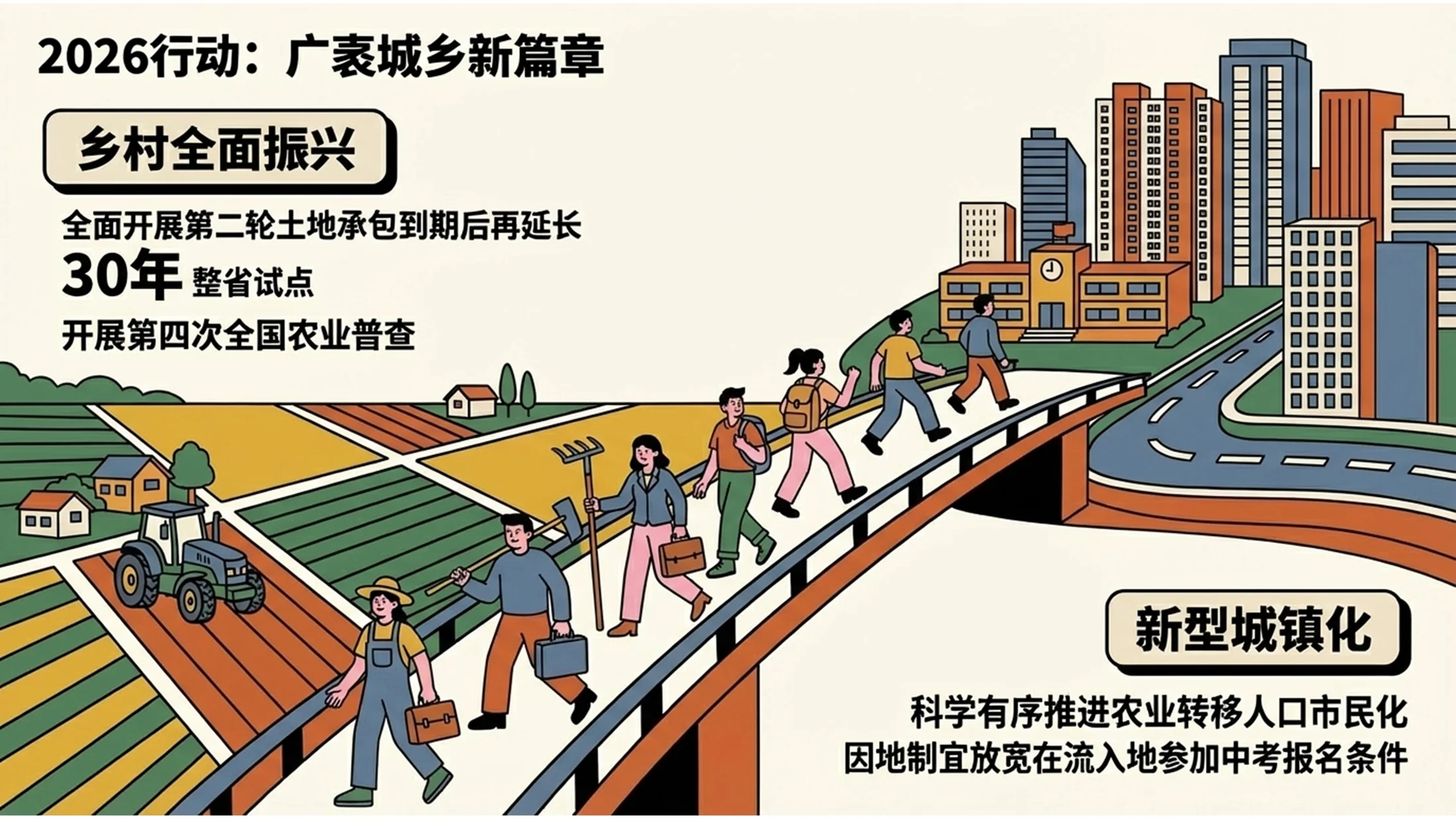 多色创意商业插画风格政府工作报告PPT - 预览图9