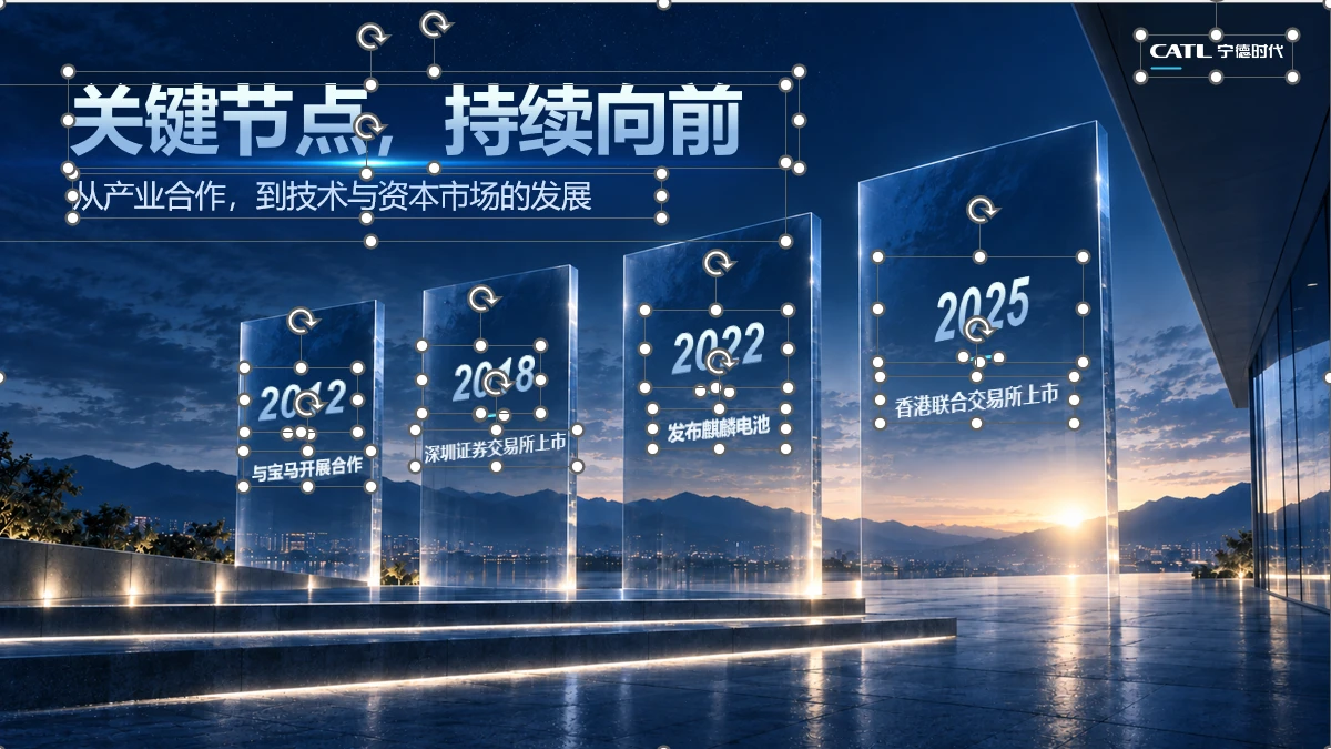 宁德时代企业介绍PPT - 预览图14