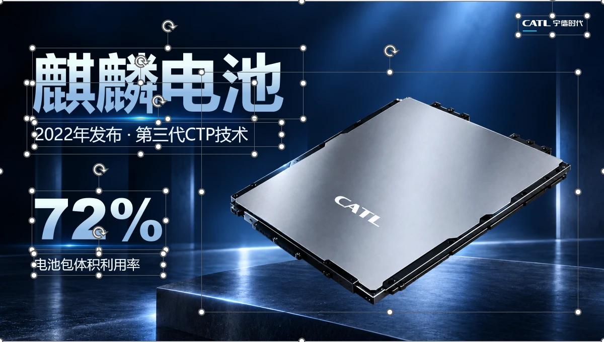 宁德时代企业介绍PPT - 预览图15