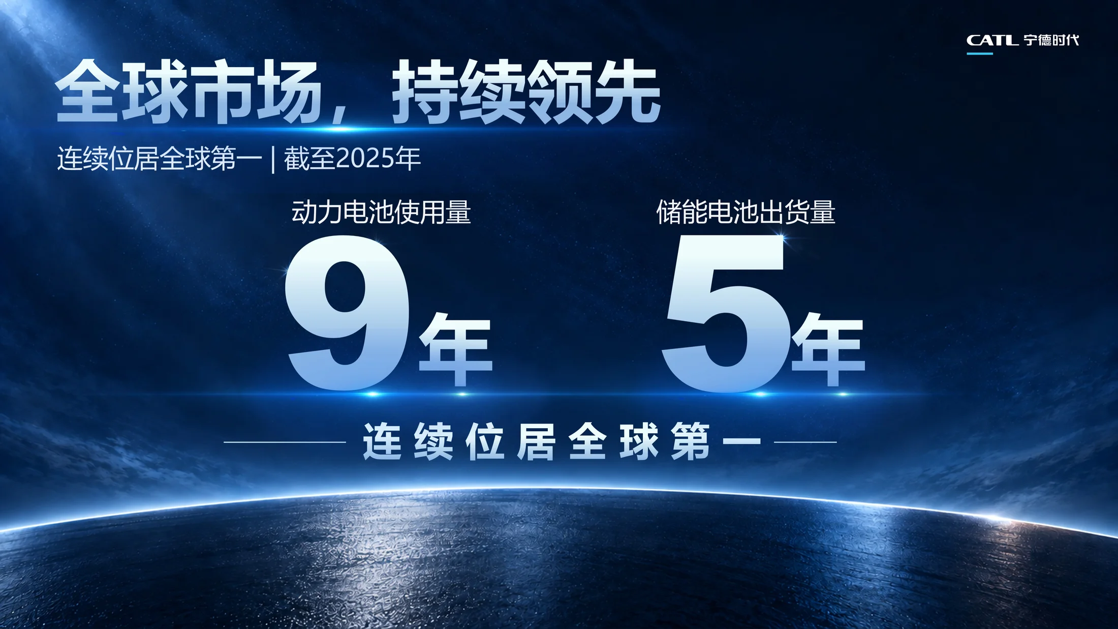 宁德时代企业介绍PPT - 预览图4