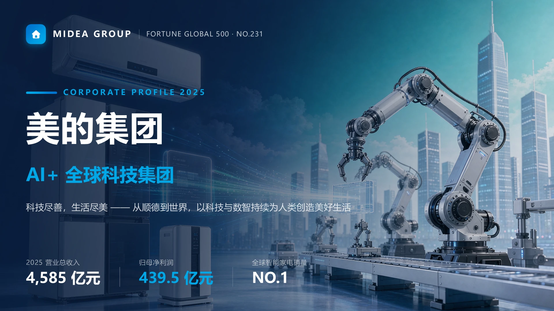 美的集团企业介绍PPT - 预览图1