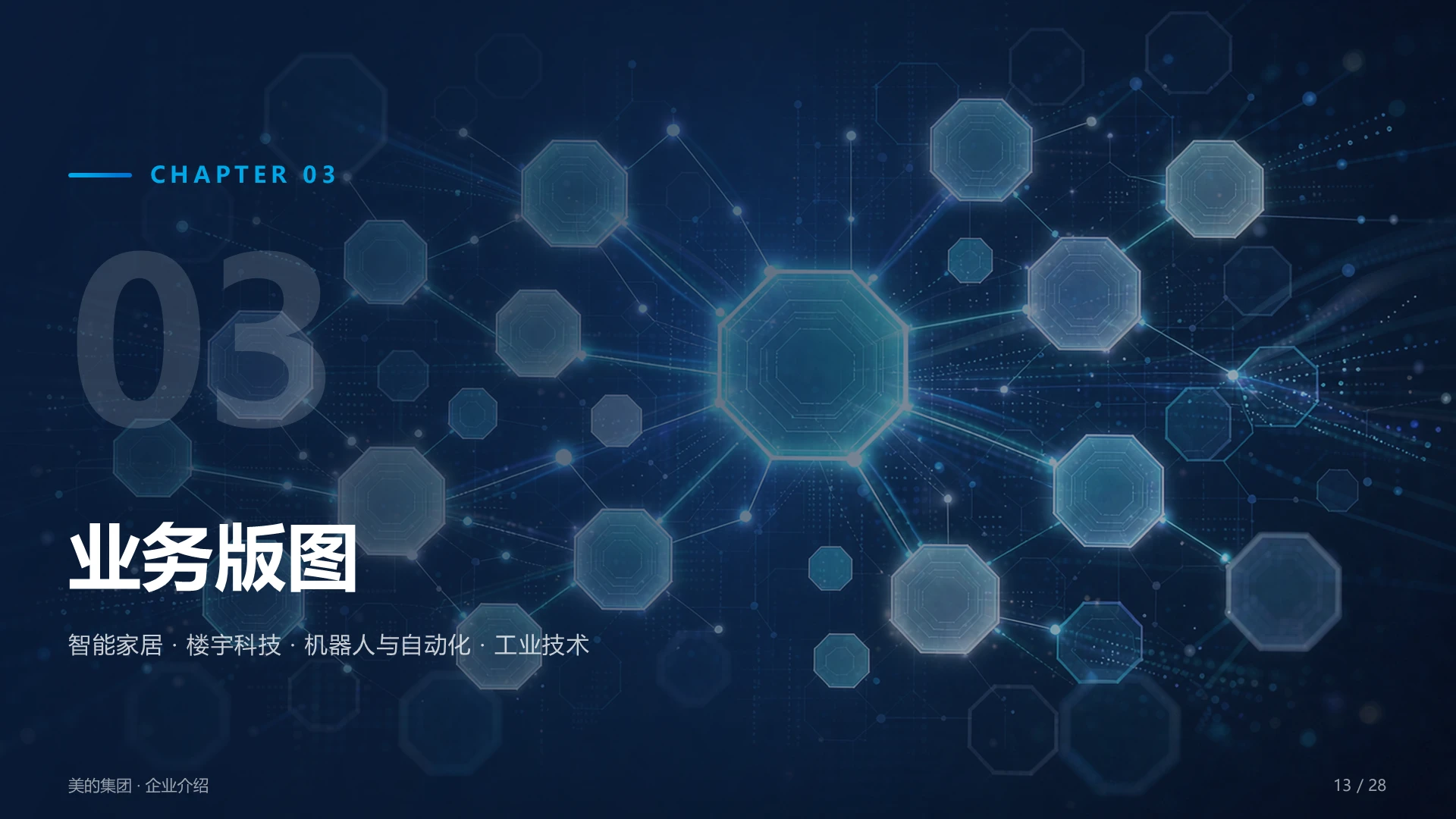 美的集团企业介绍PPT - 预览图13