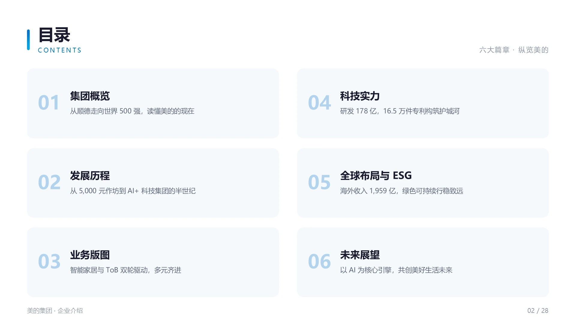 美的集团企业介绍PPT - 预览图2