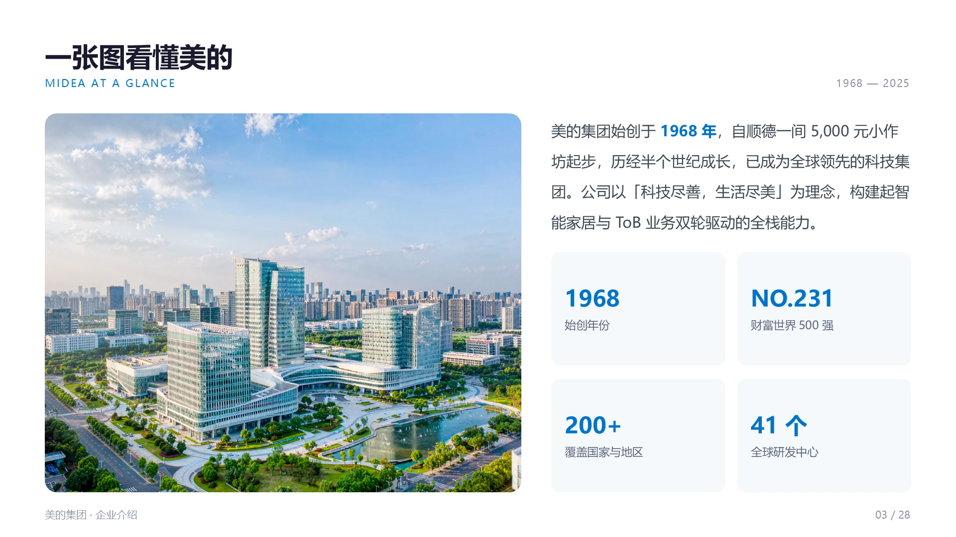 美的集团企业介绍PPT - 预览图3