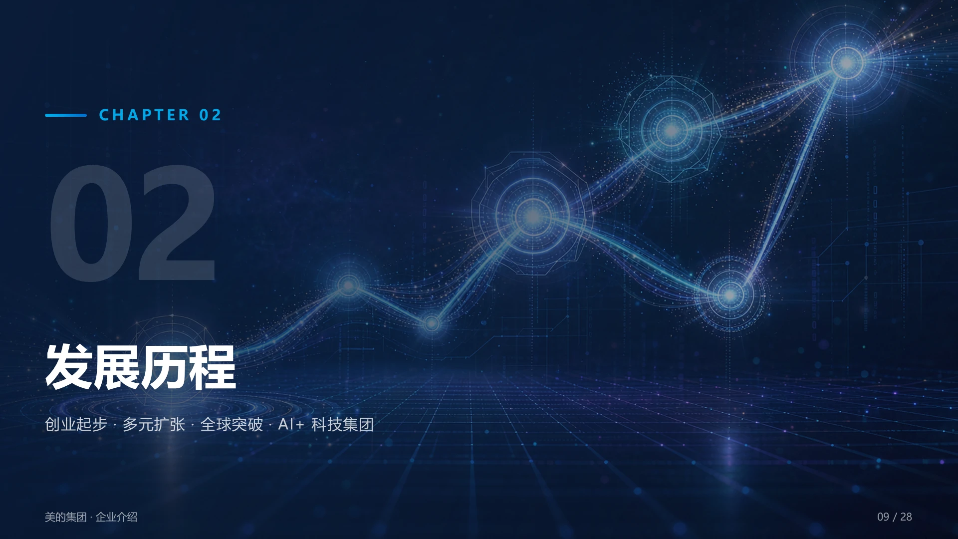 美的集团企业介绍PPT - 预览图9