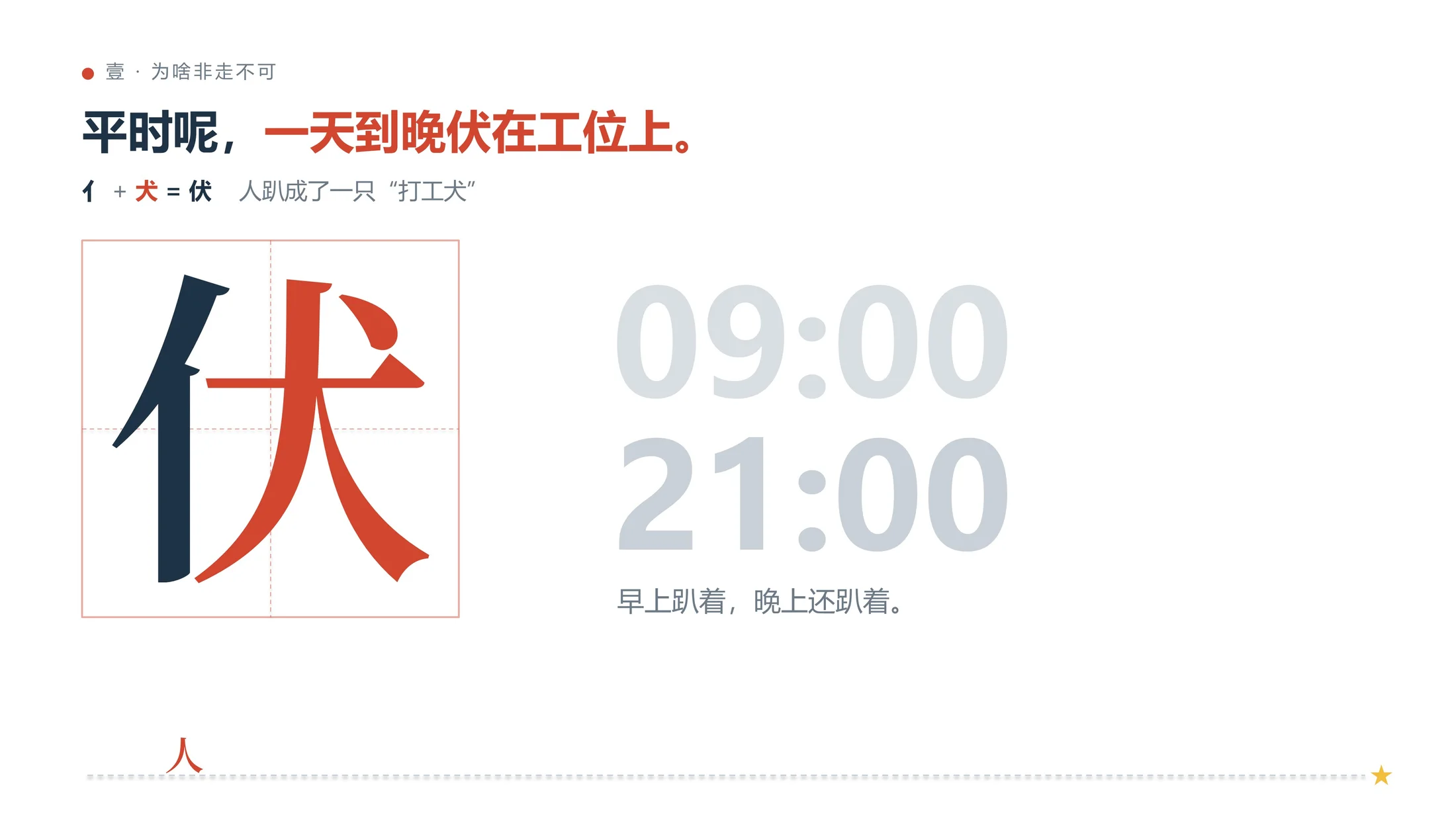 一个趣味PPT-这些汉字告诉我：放假一定要出去玩（可编辑） - 预览图3