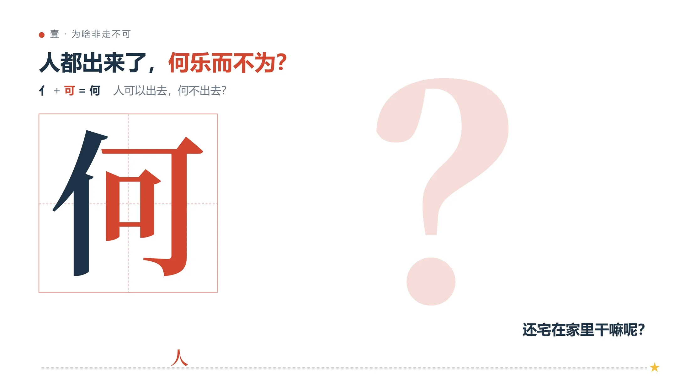 一个趣味PPT-这些汉字告诉我：放假一定要出去玩（可编辑） - 预览图7