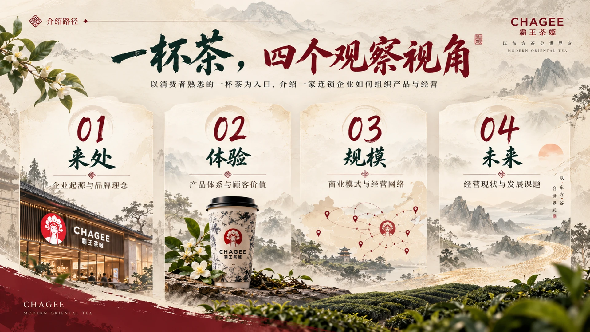 霸王茶姬PPT一杯东方茶的企业故事 - 预览图3