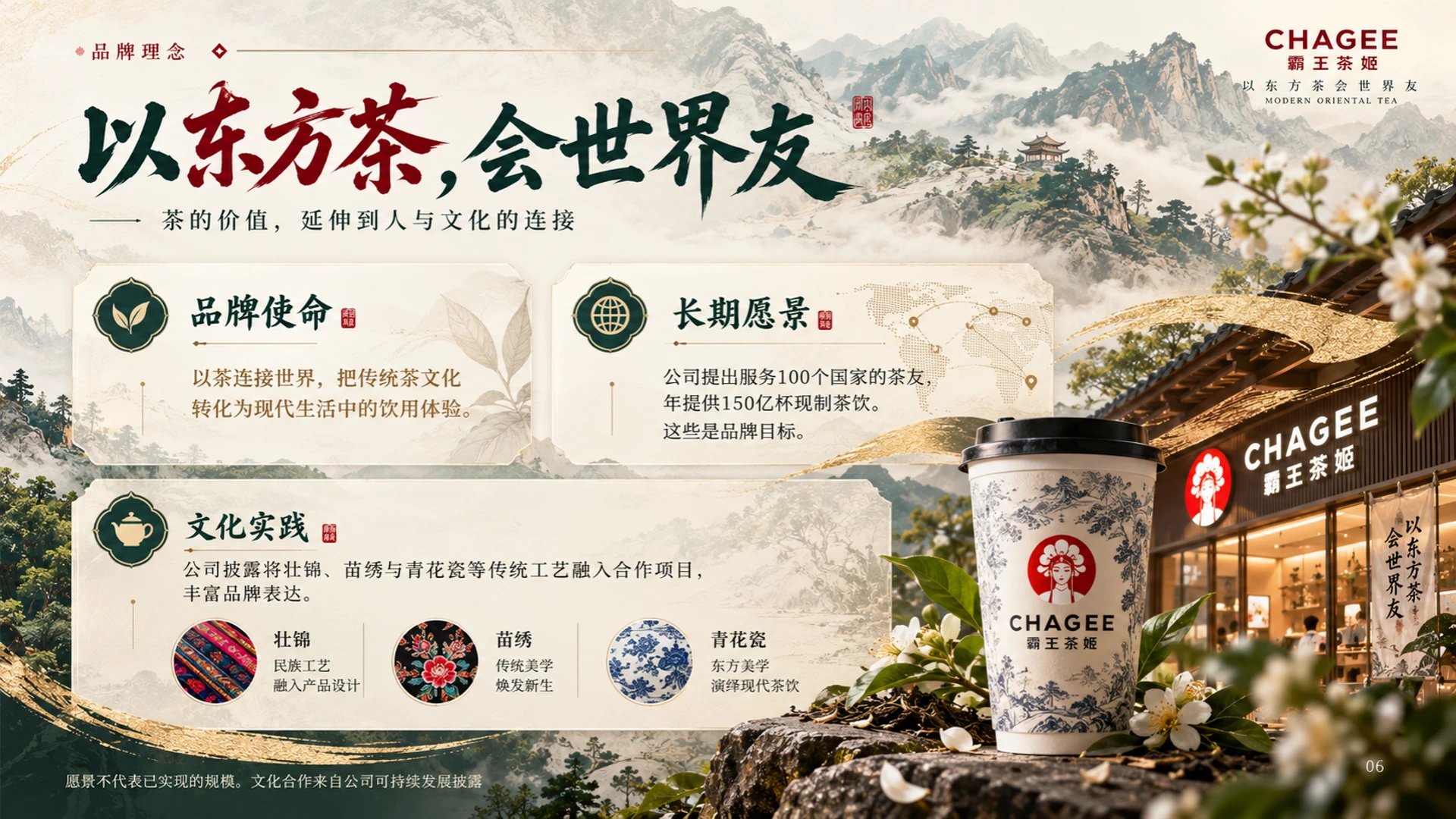 霸王茶姬PPT一杯东方茶的企业故事 - 预览图6