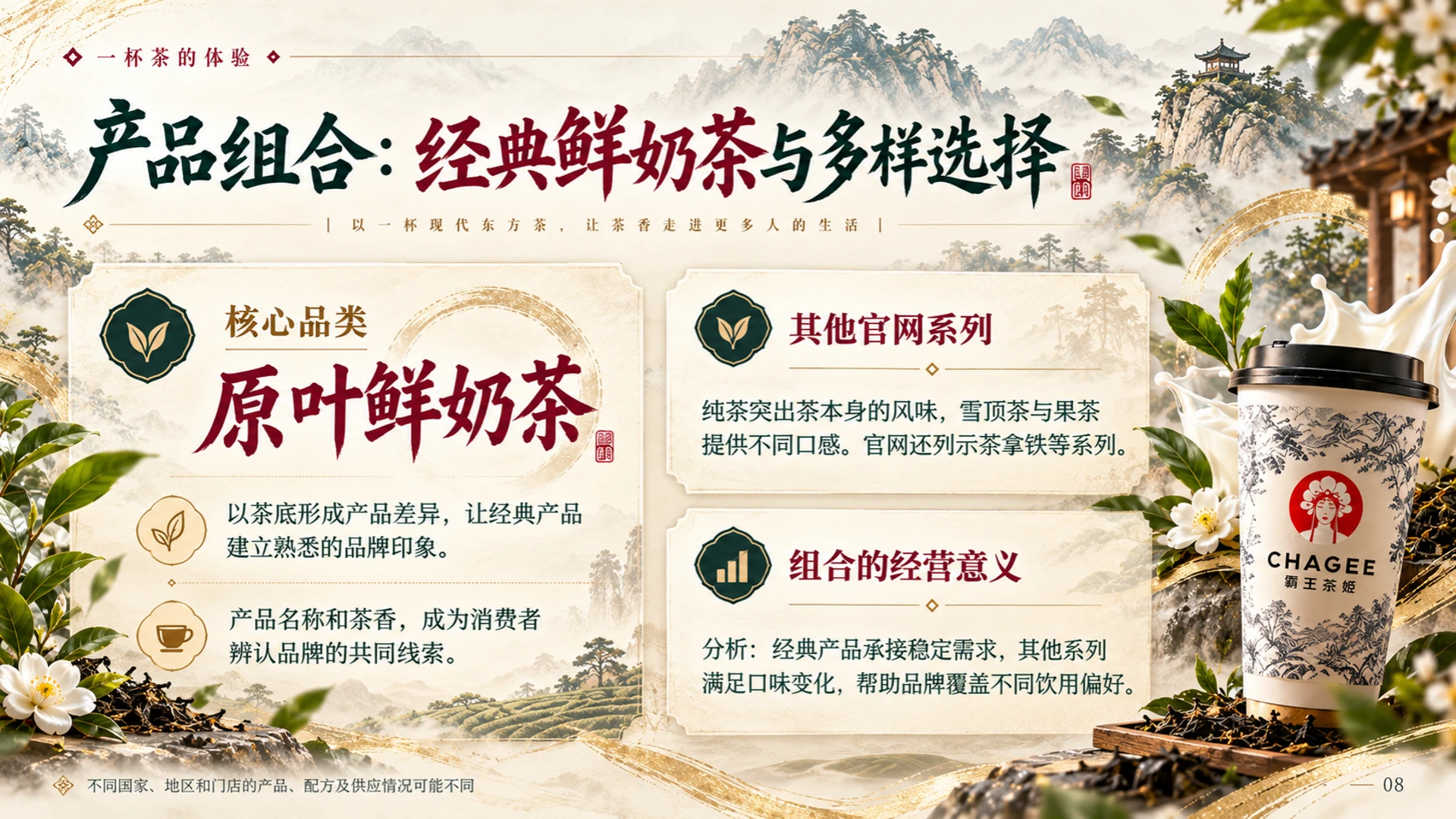 霸王茶姬PPT一杯东方茶的企业故事 - 预览图8