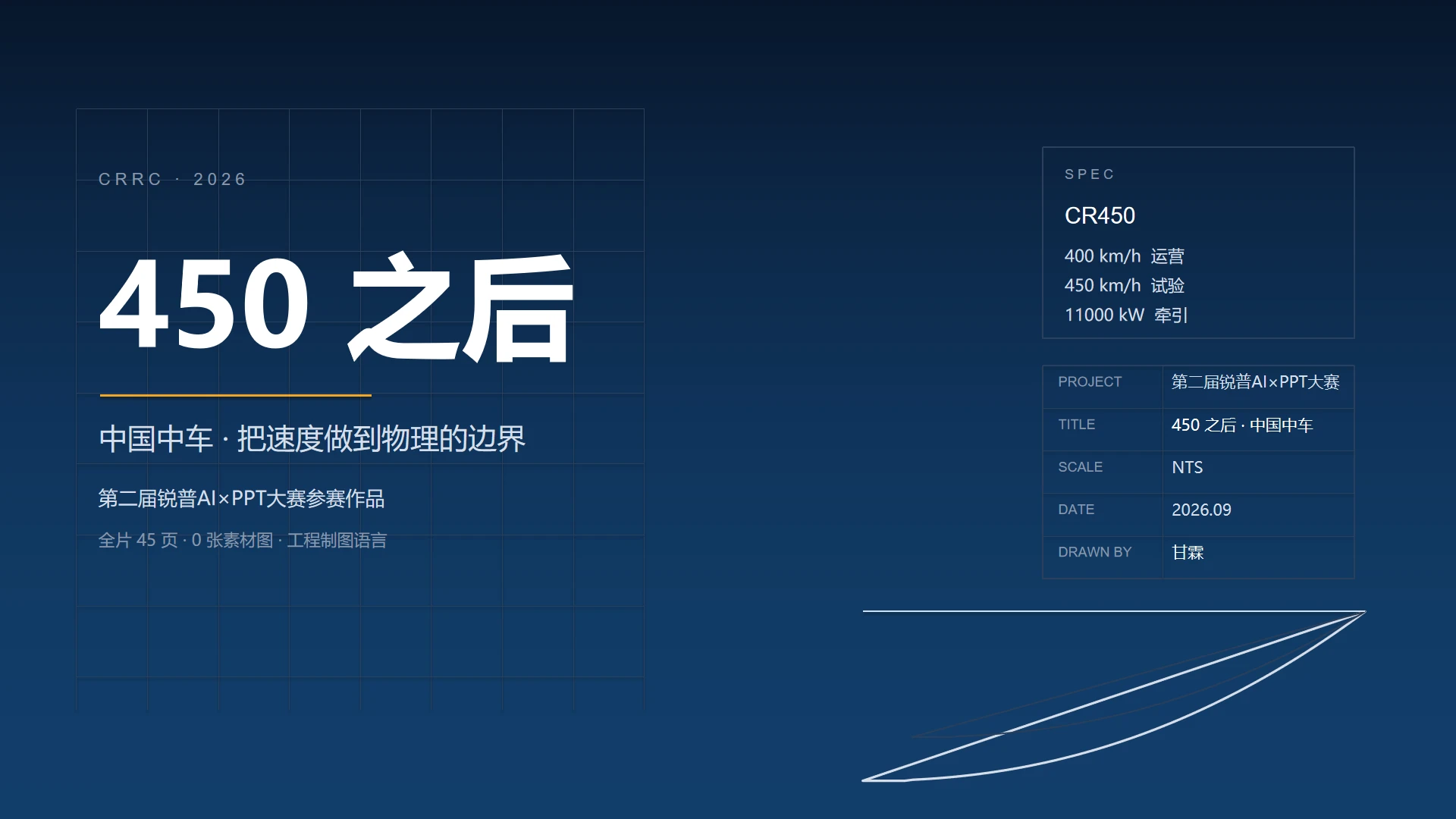 《450 之后》中国中车企业介绍PPT - 预览图1