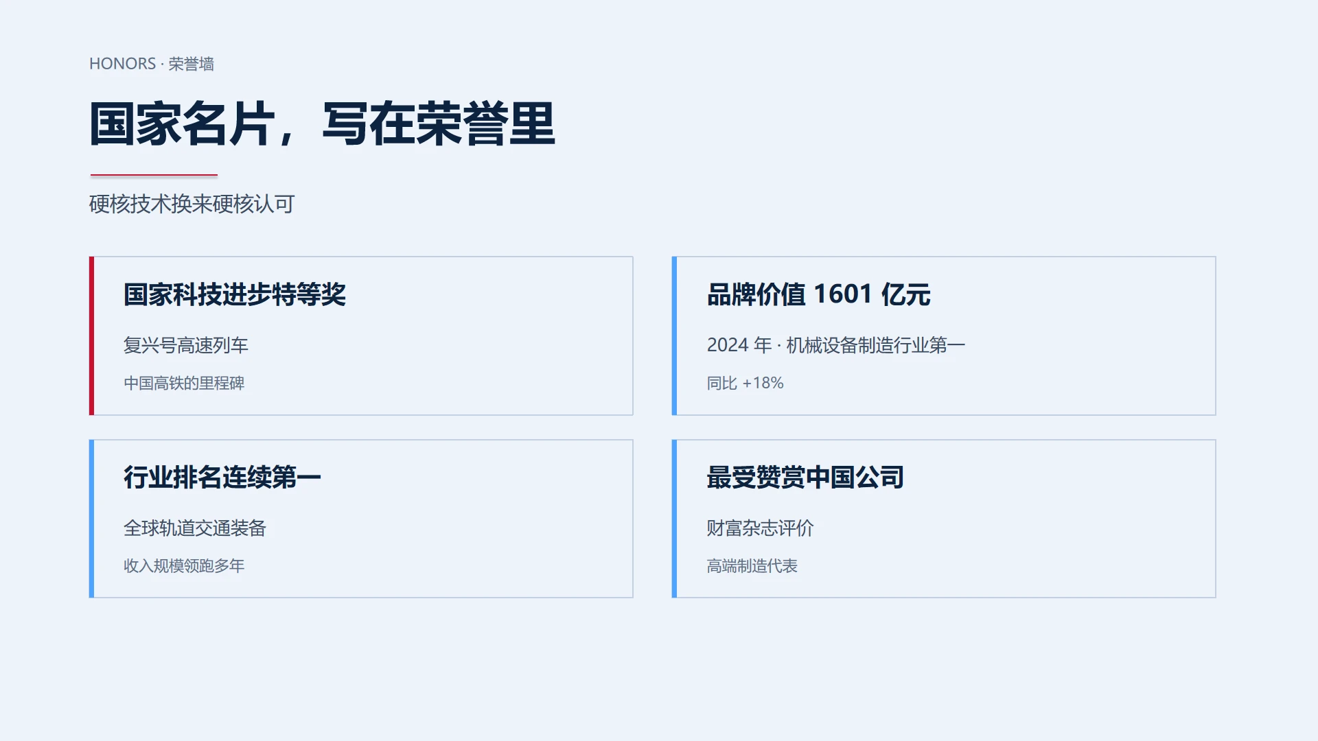 《450 之后》中国中车企业介绍PPT - 预览图14