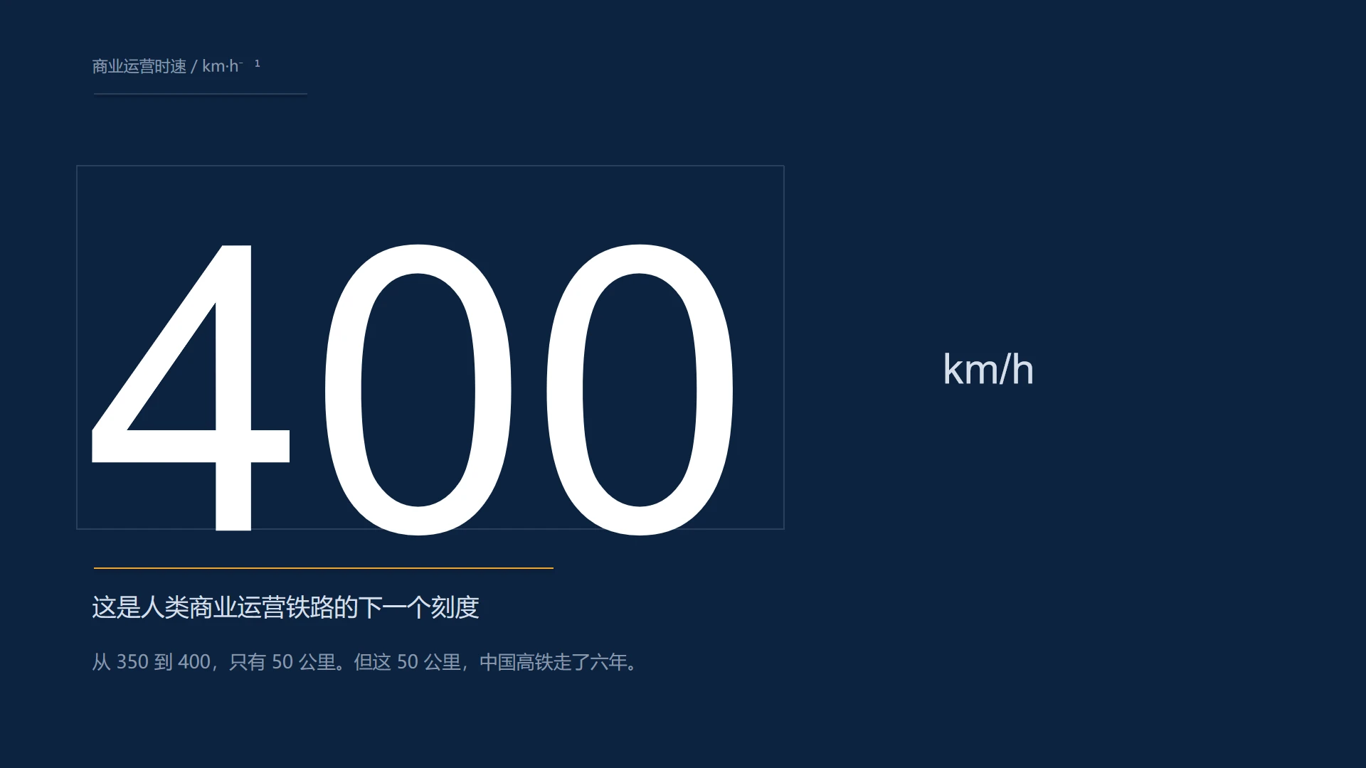 《450 之后》中国中车企业介绍PPT - 预览图2