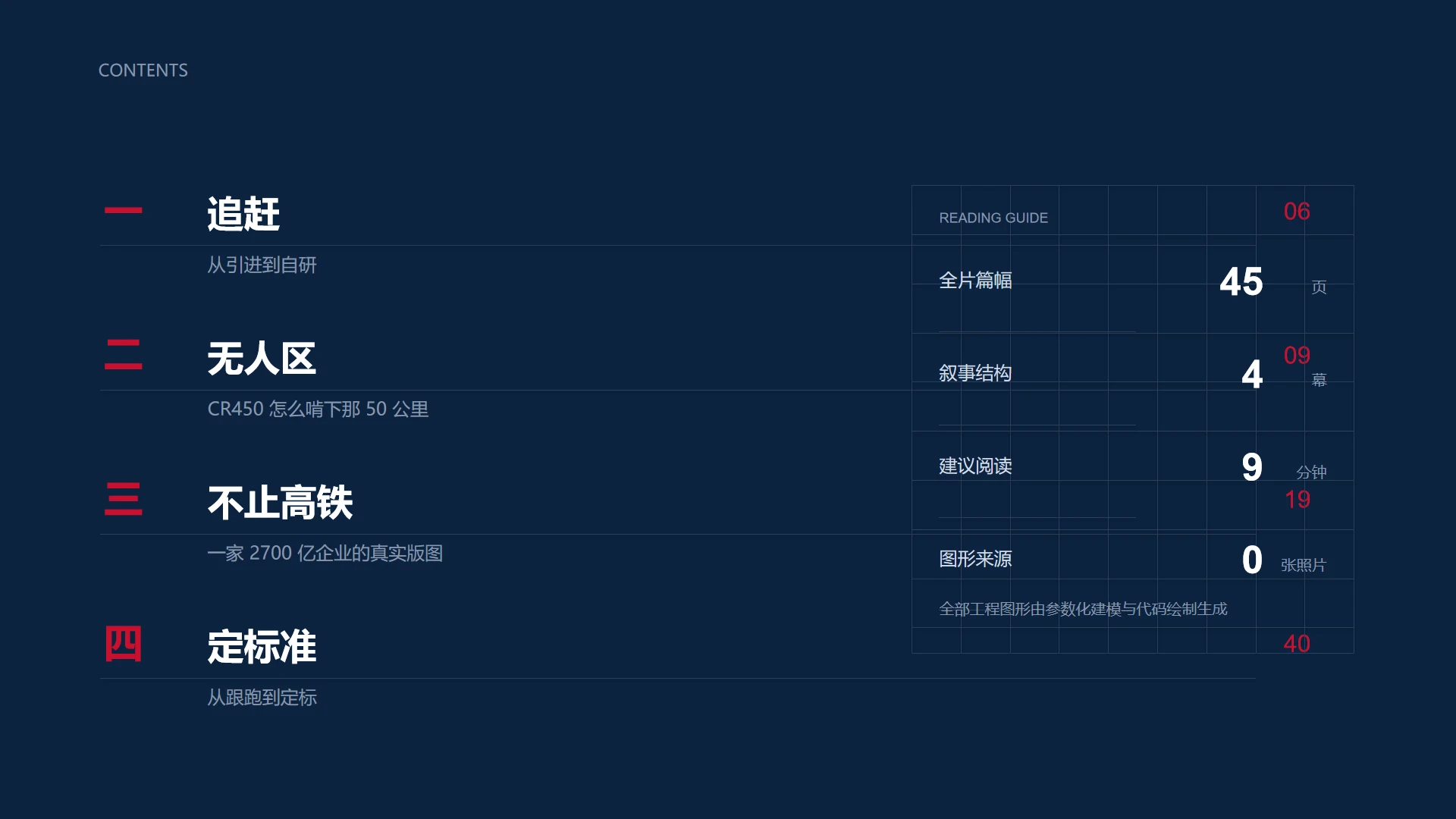 《450 之后》中国中车企业介绍PPT - 预览图3